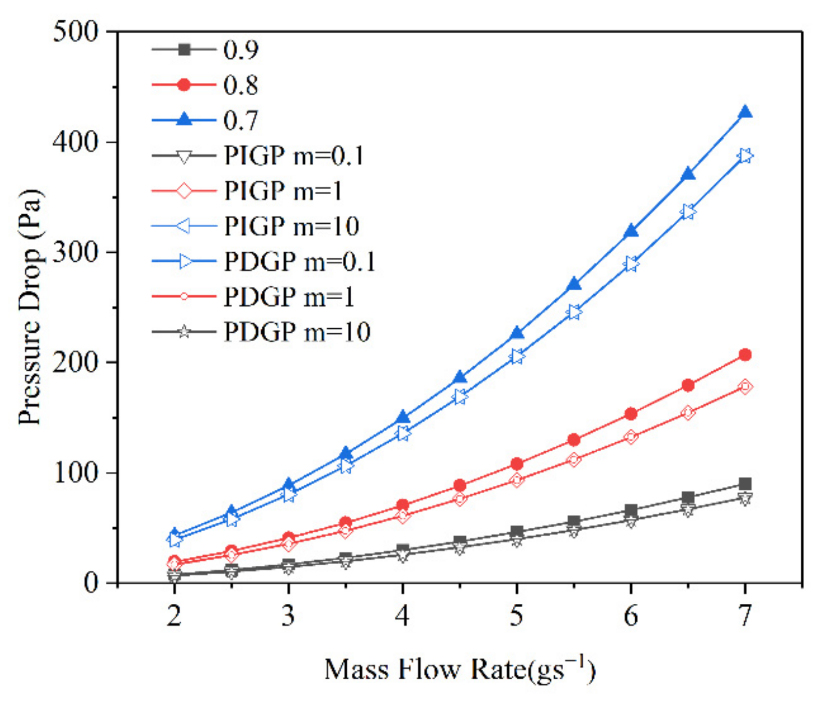 Applsci 12 04628 g011 550