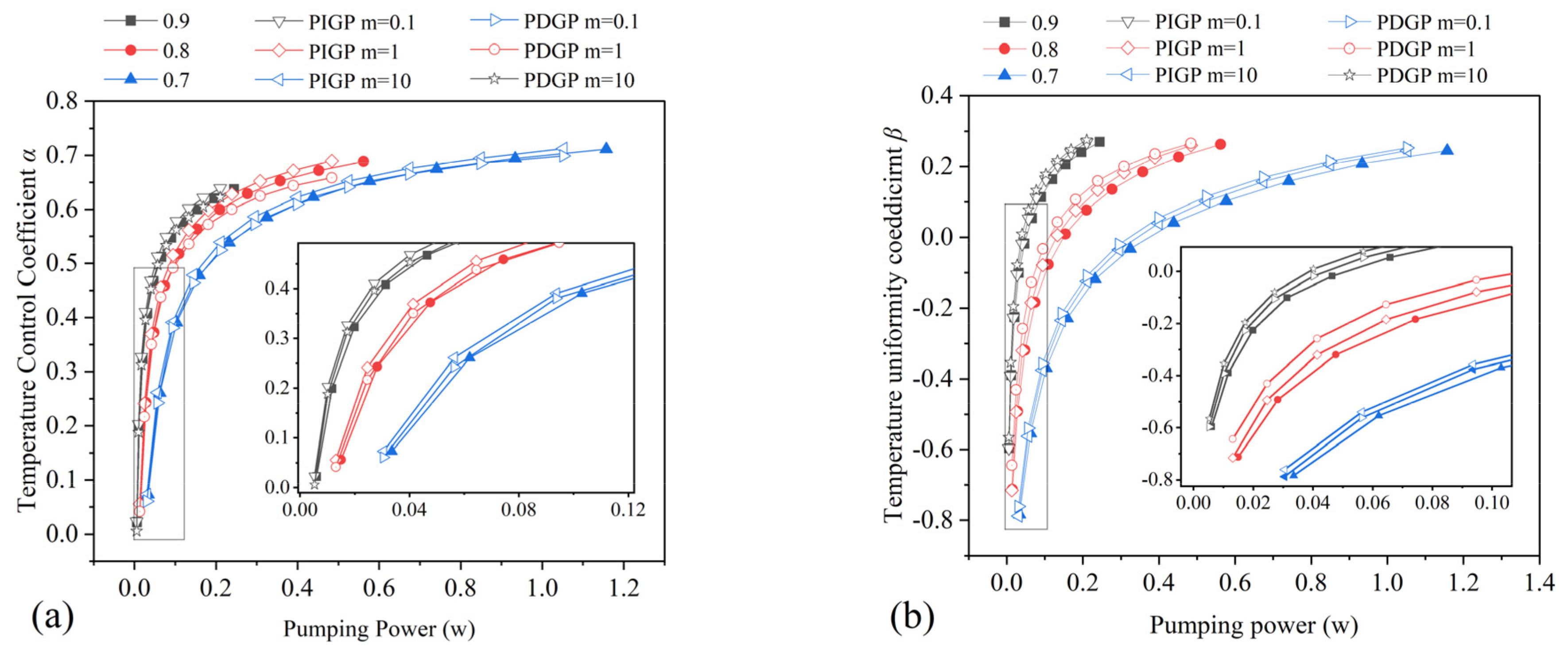 Applsci 12 04628 g014 550
