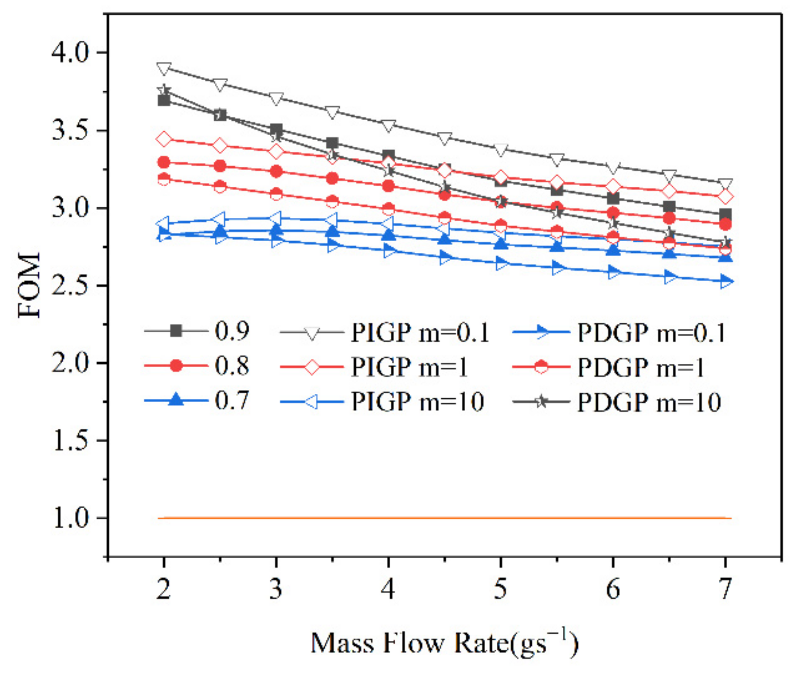 Applsci 12 04628 g015 550