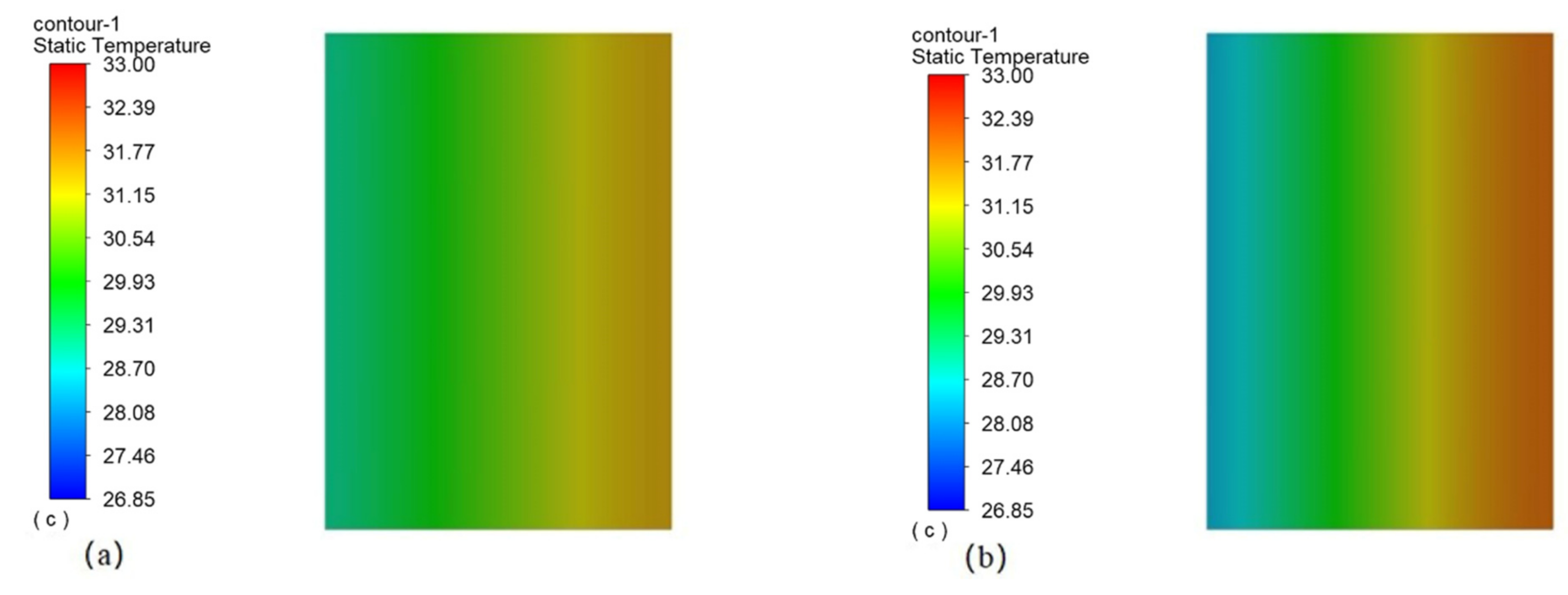 Applsci 12 04628 g017a 550