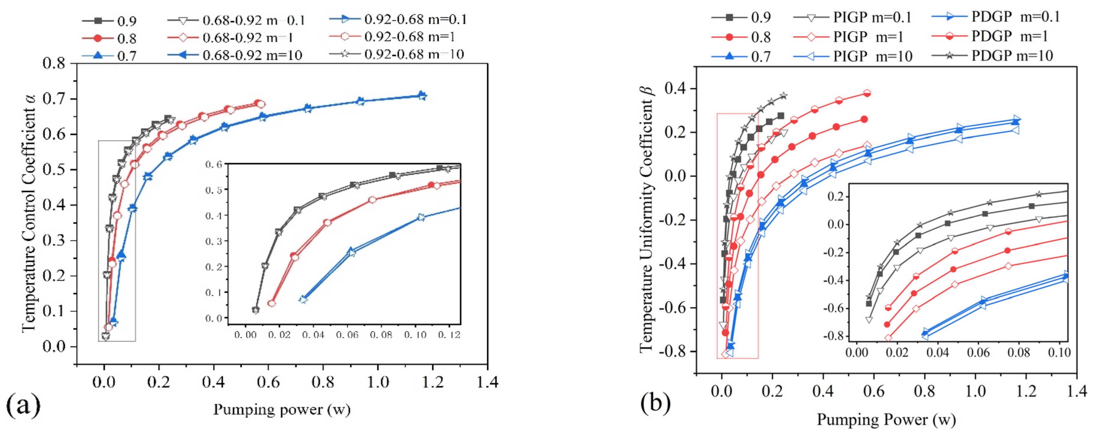 Applsci 12 04628 g018 550