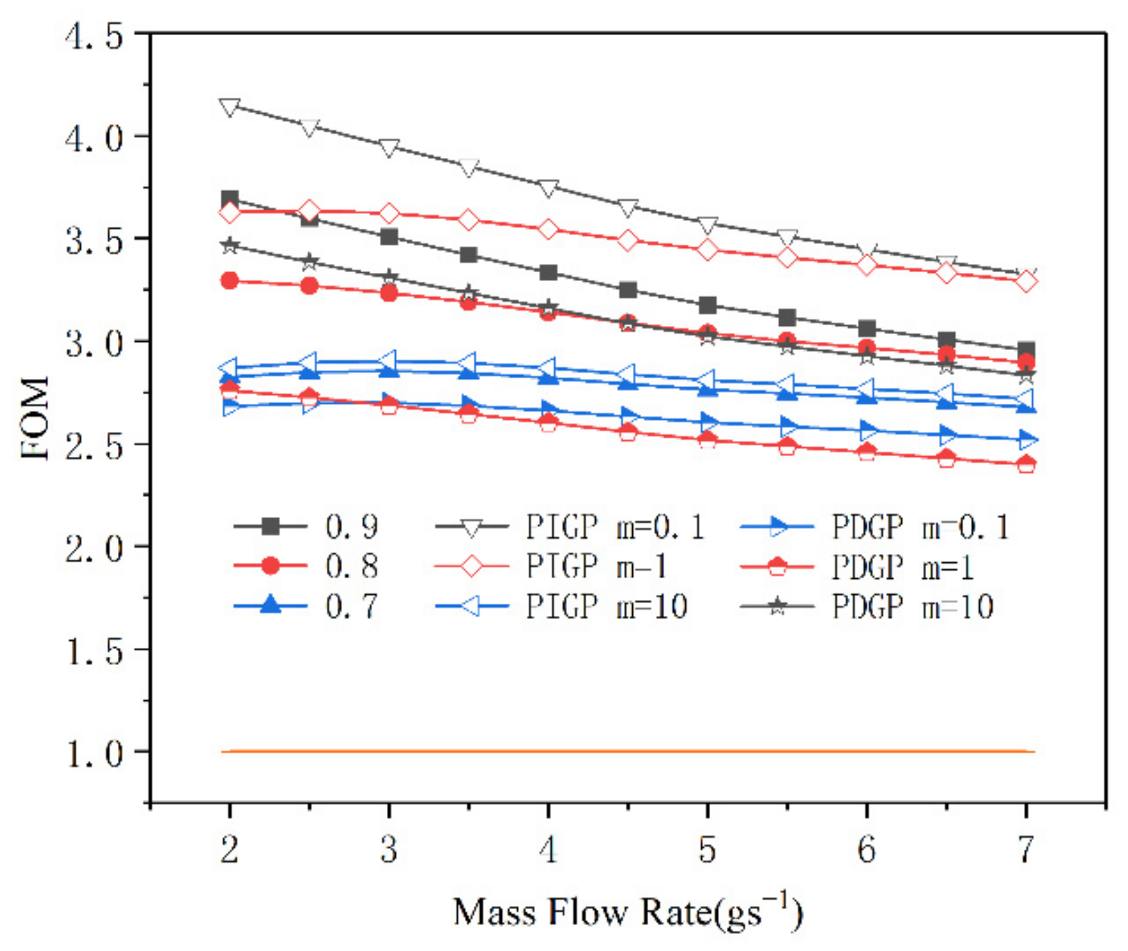 Applsci 12 04628 g019 550