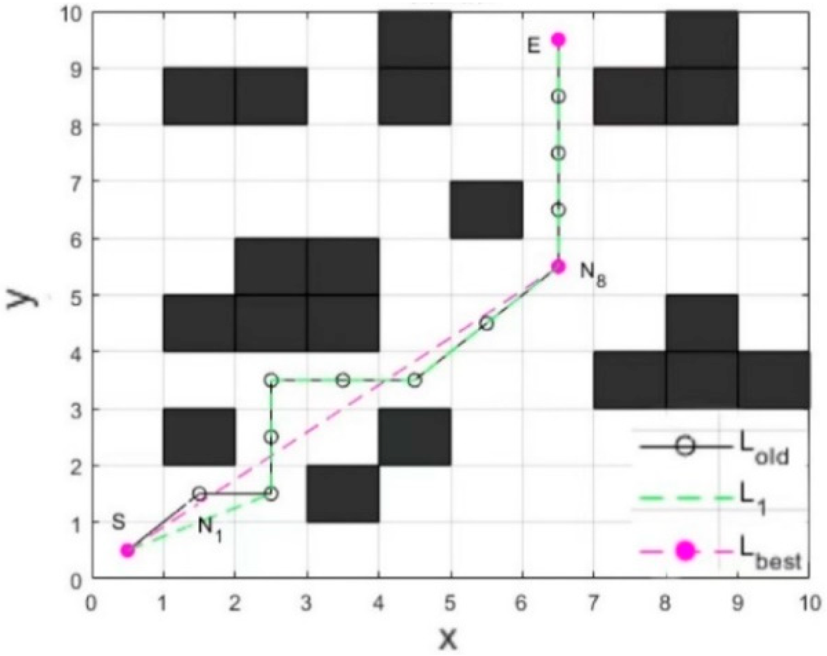 Applsci 12 04629 g005