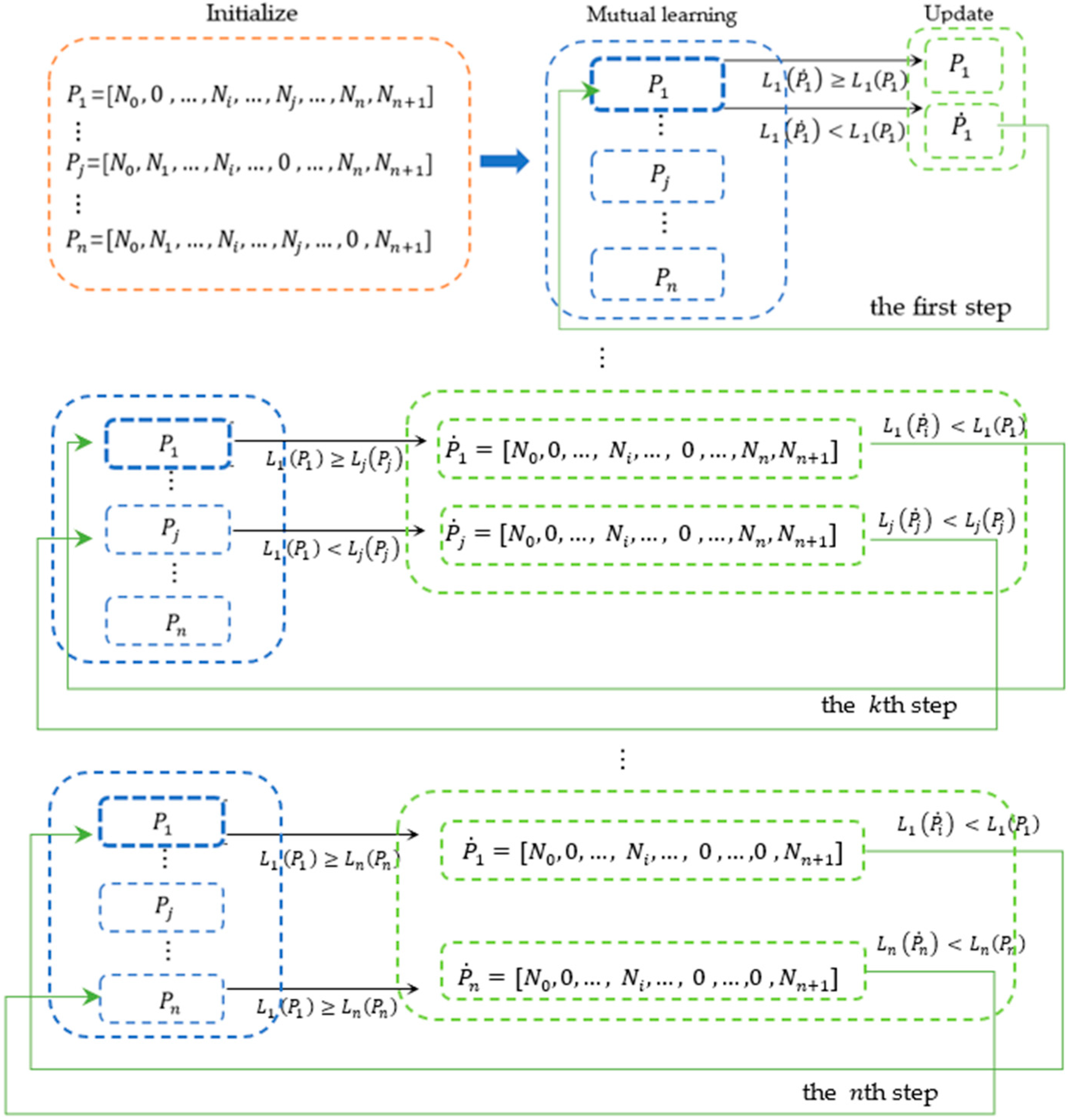 Applsci 12 04629 g006