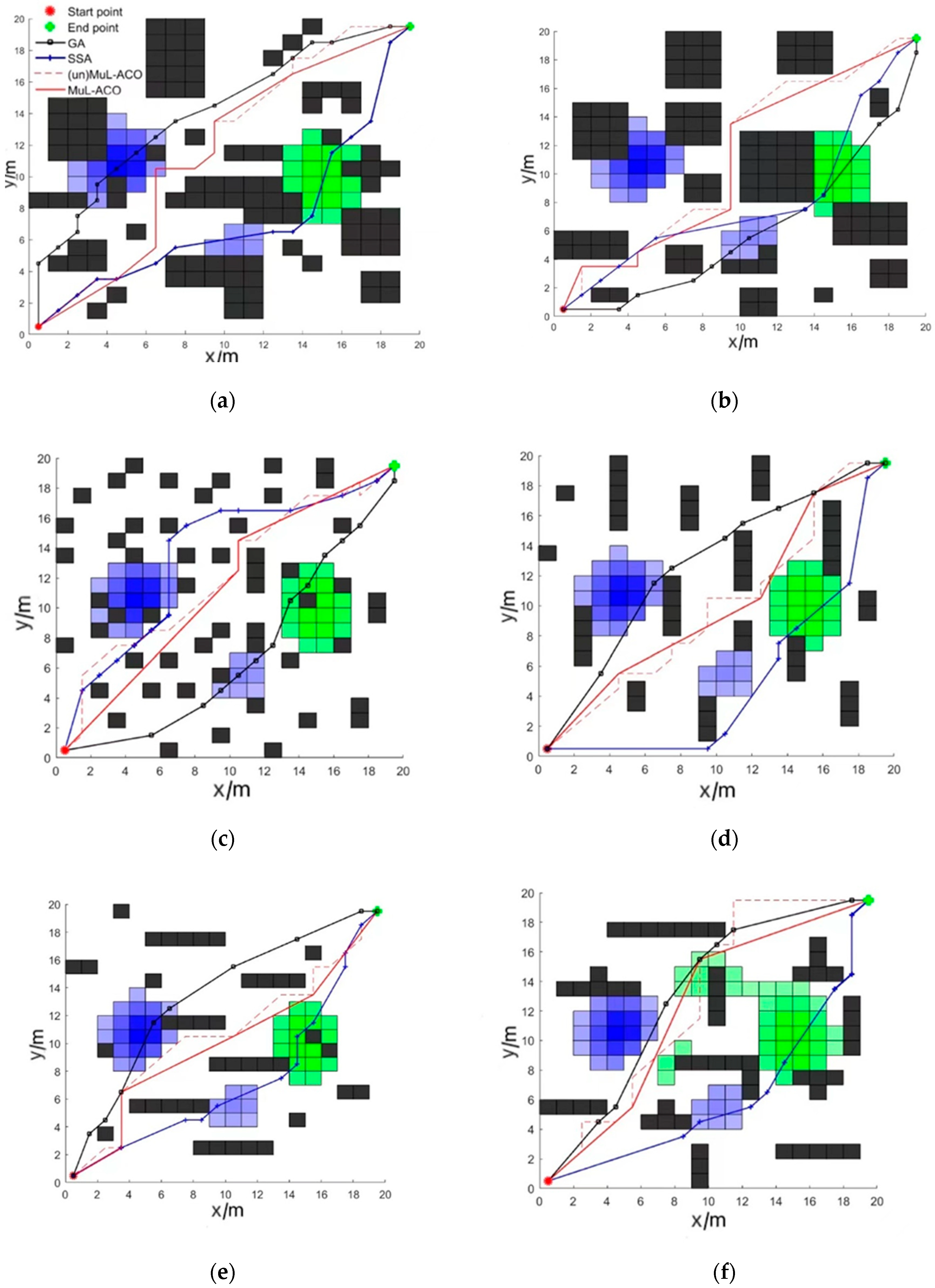 Applsci 12 04629 g008