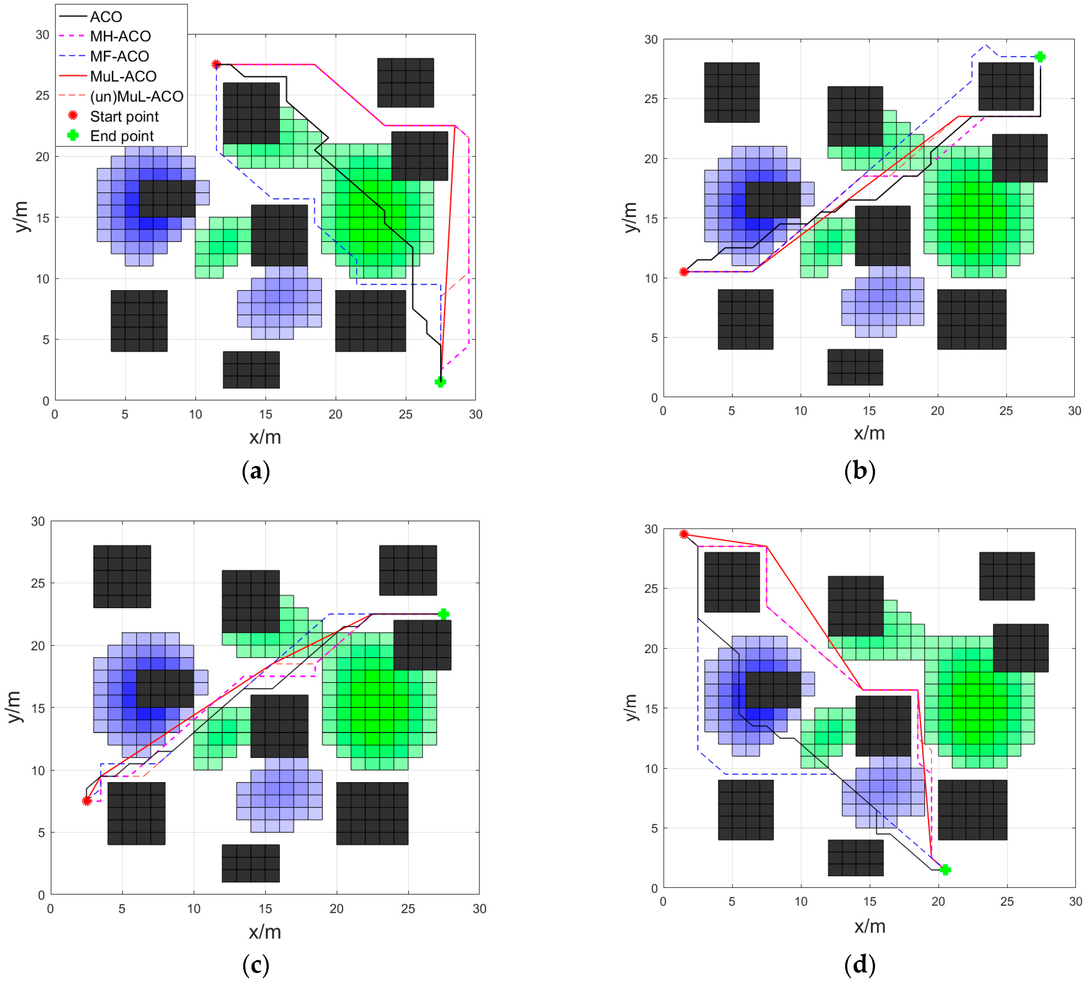 Applsci 12 04629 g011