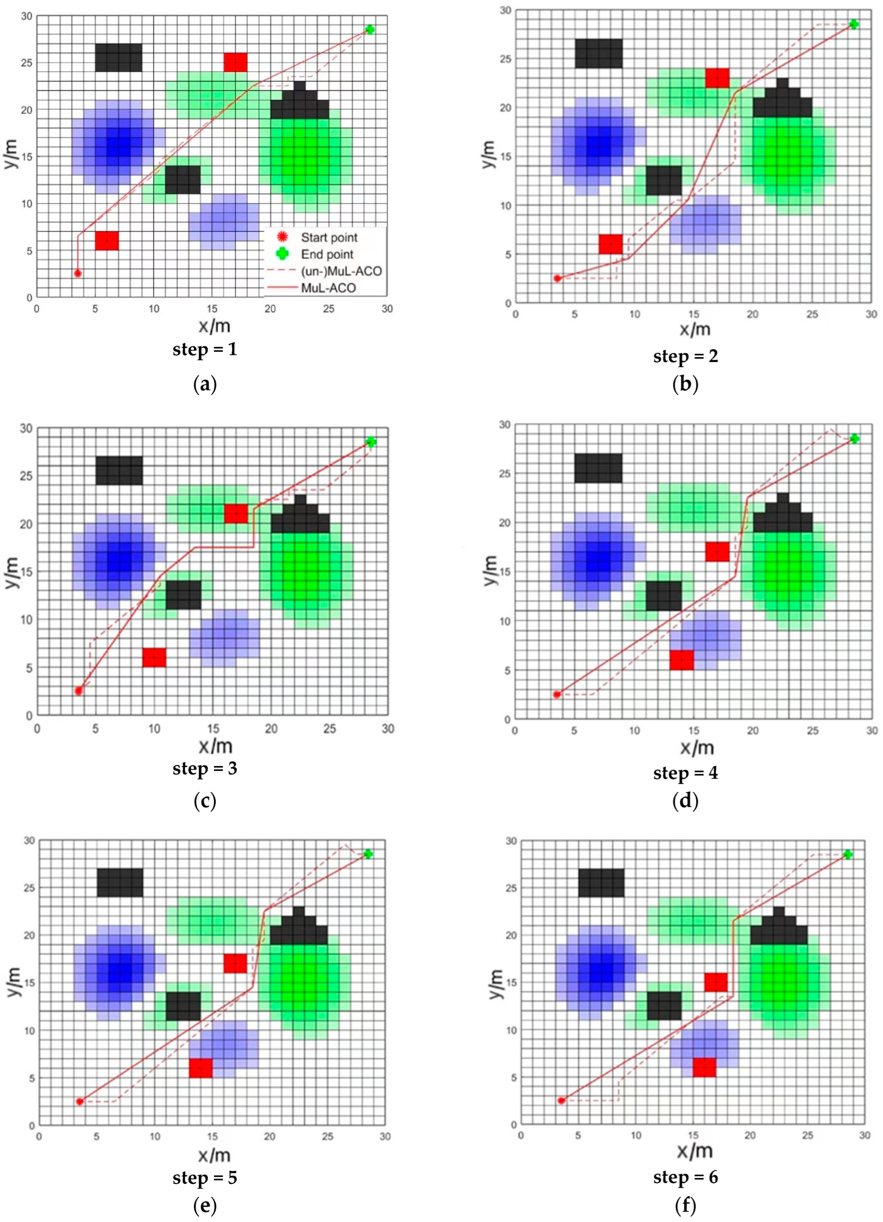 Applsci 12 04629 g012