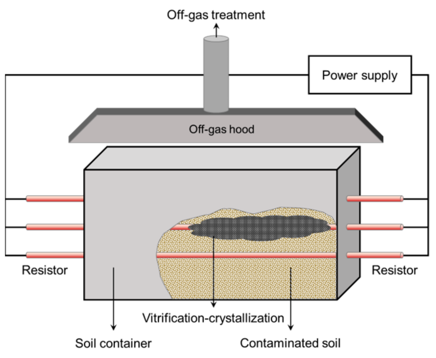 Applsci 12 04630 g002