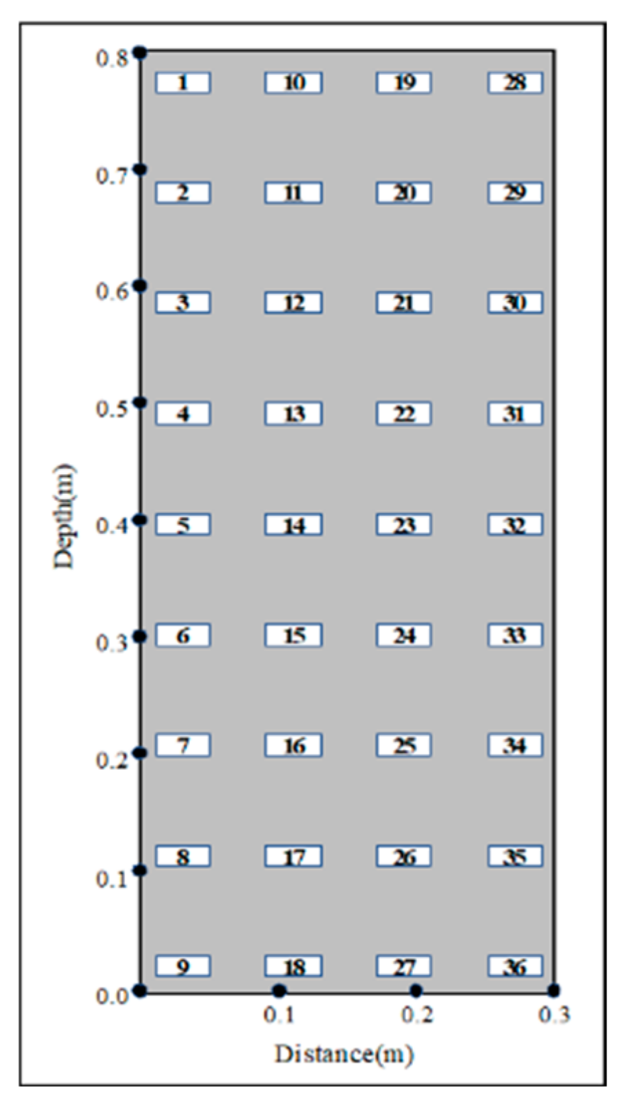 Applsci 12 04630 g004