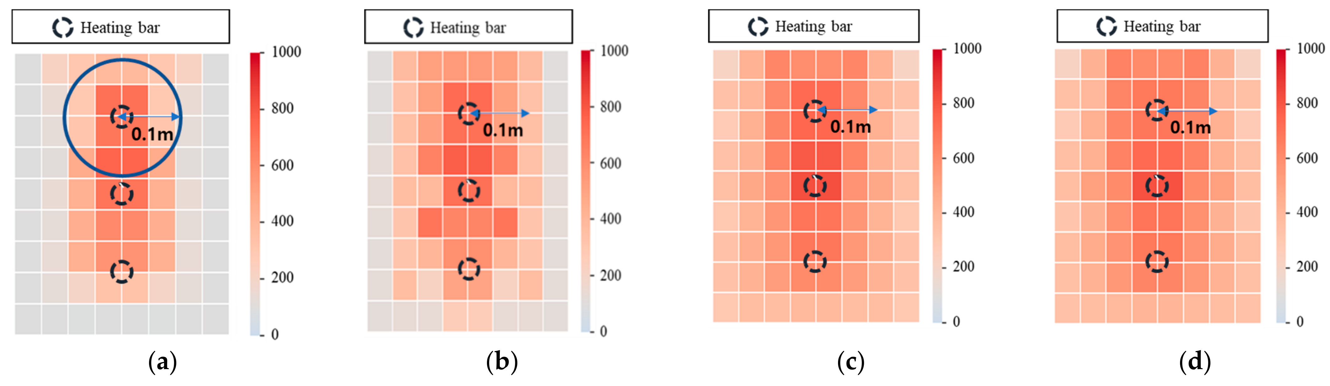 Applsci 12 04630 g006