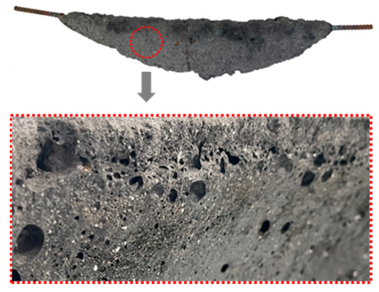 Applsci 12 04630 g008