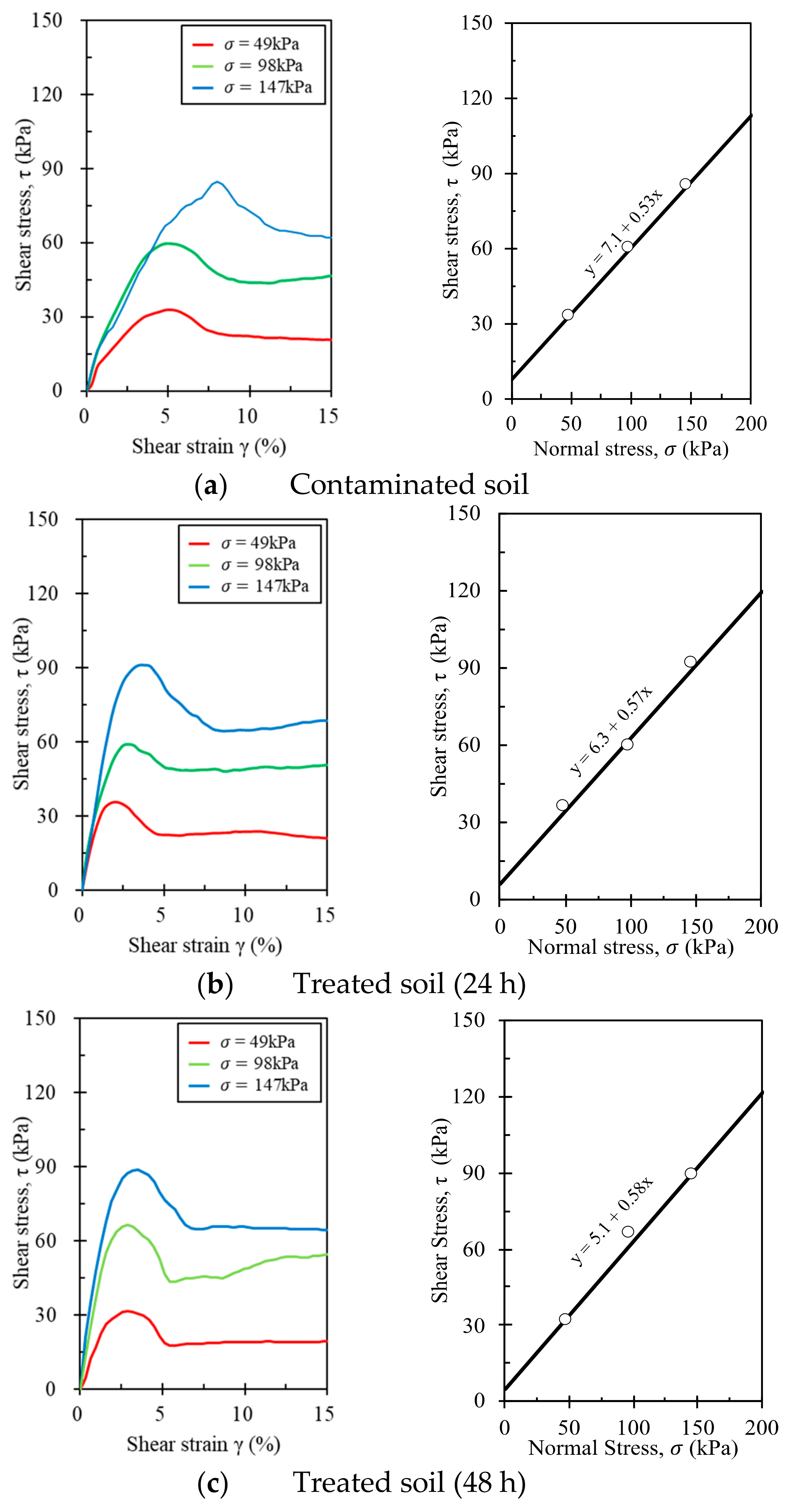 Applsci 12 04630 g009