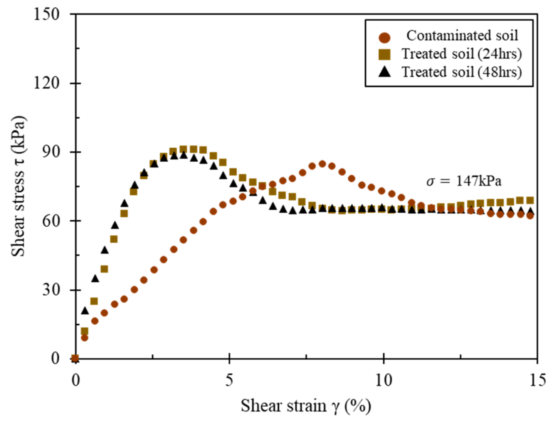 Applsci 12 04630 g010