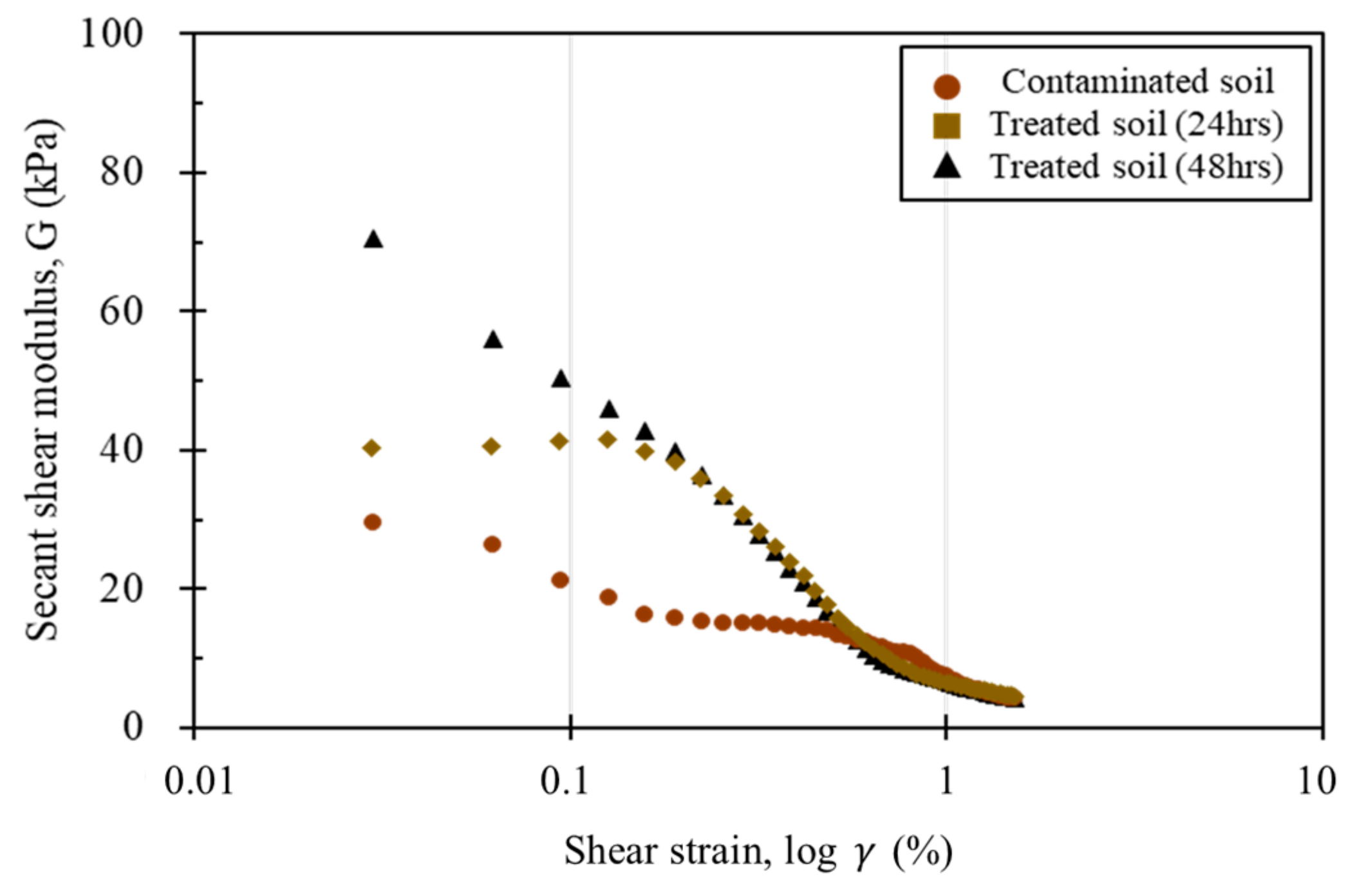 Applsci 12 04630 g011
