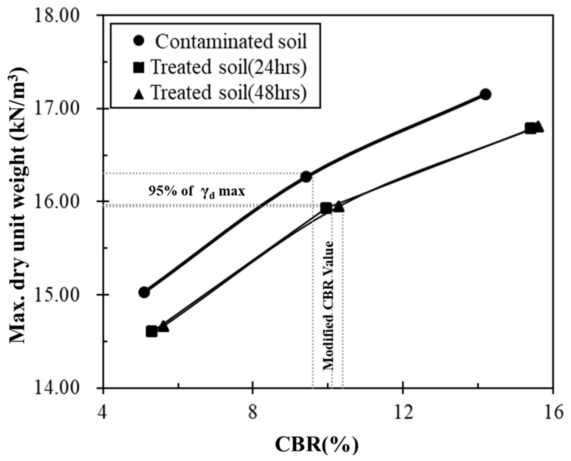 Applsci 12 04630 g012