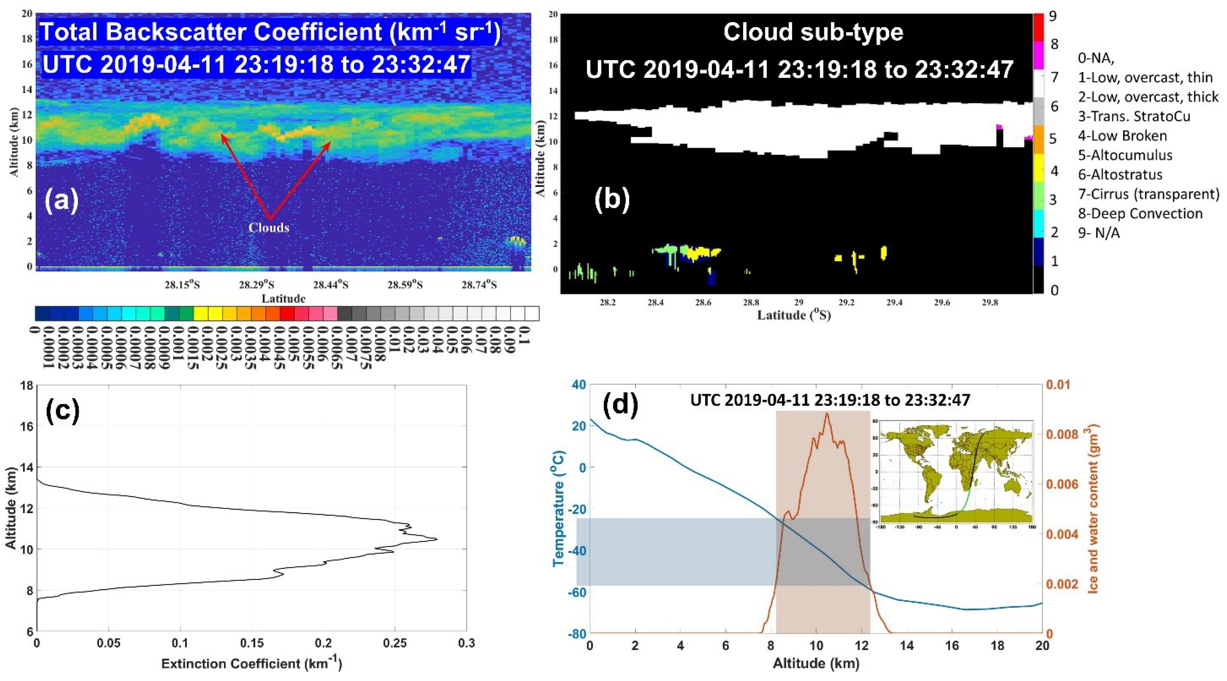 Applsci 12 04631 g005