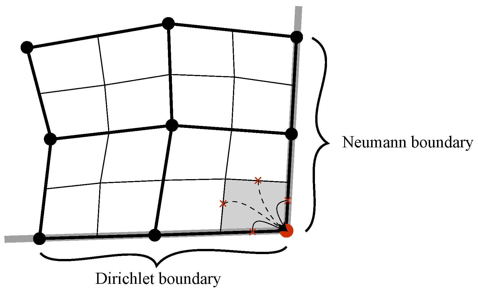 Applsci 12 04633 g005