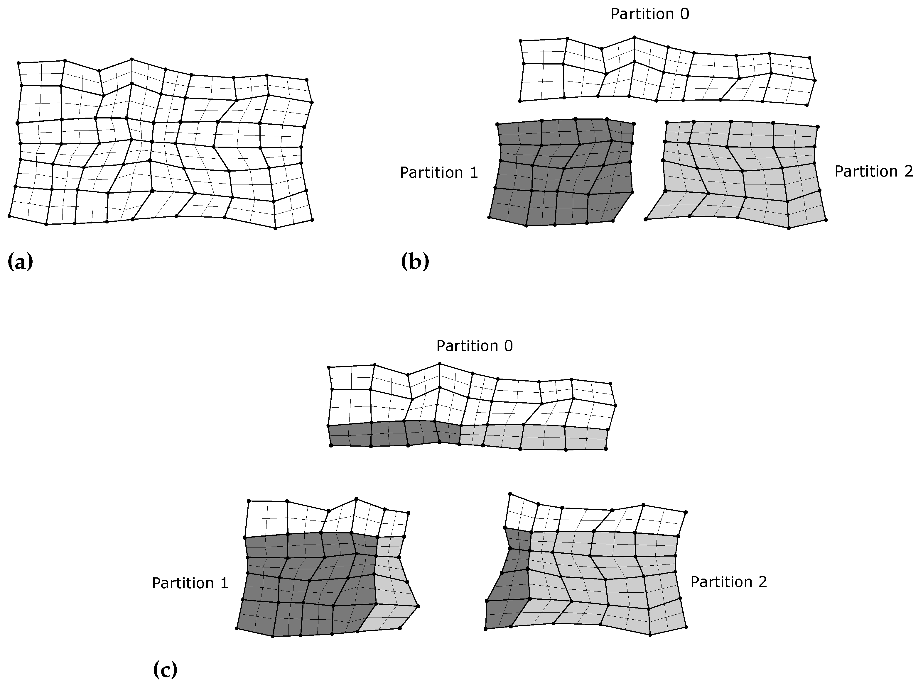 Applsci 12 04633 g006