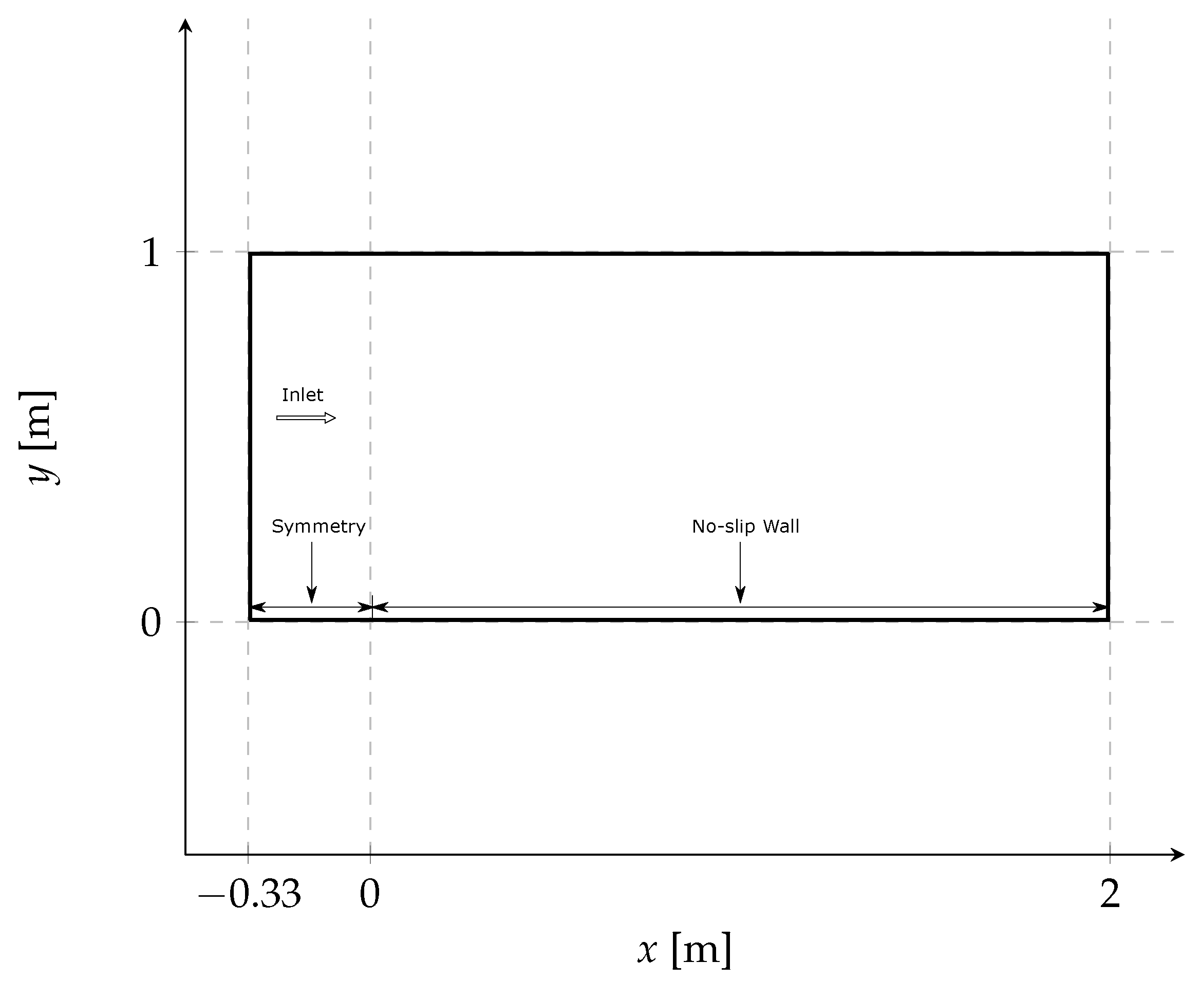 Applsci 12 04633 g008