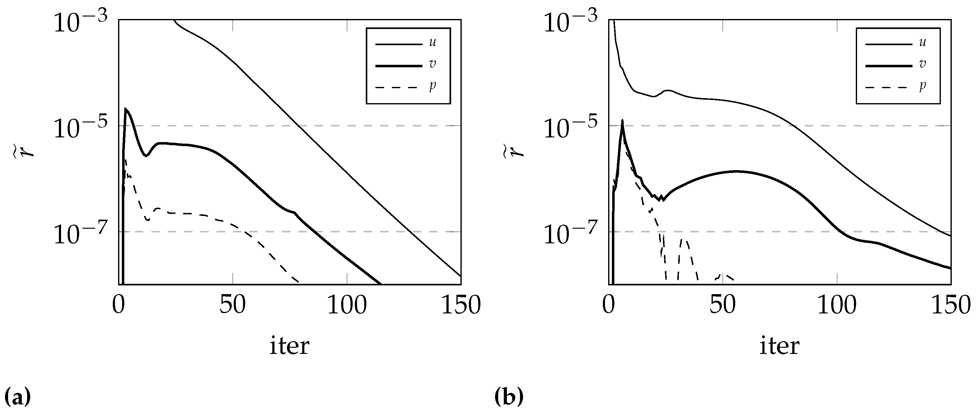 Applsci 12 04633 g010
