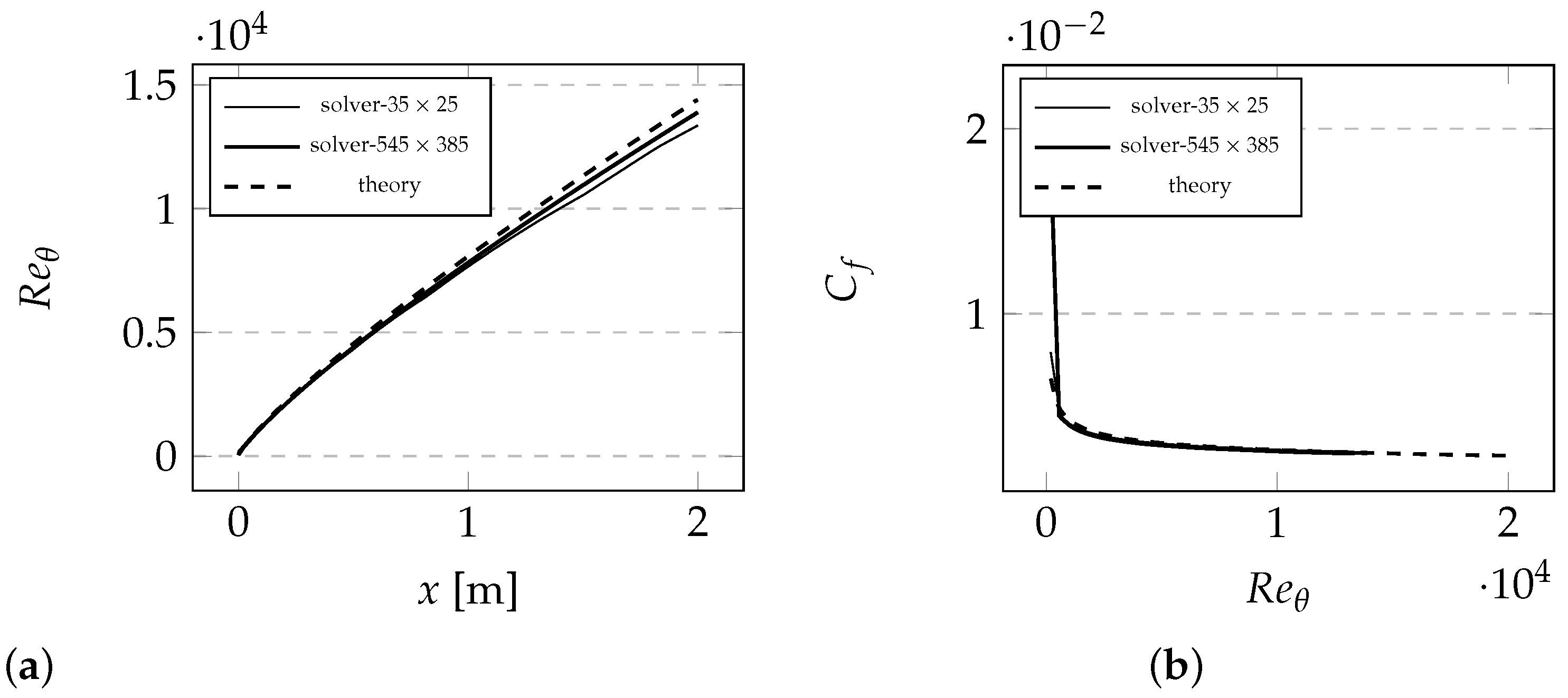 Applsci 12 04633 g011