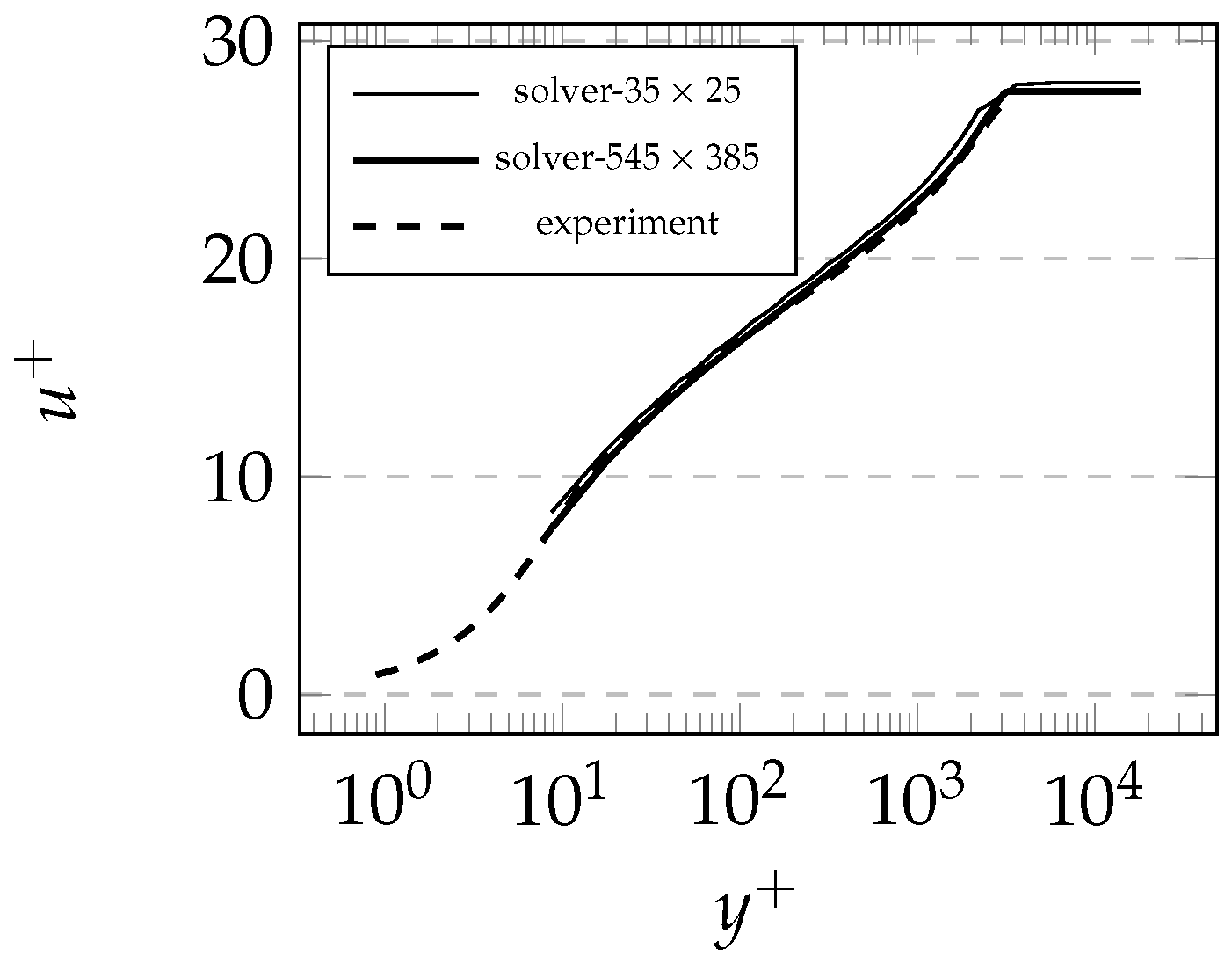 Applsci 12 04633 g012