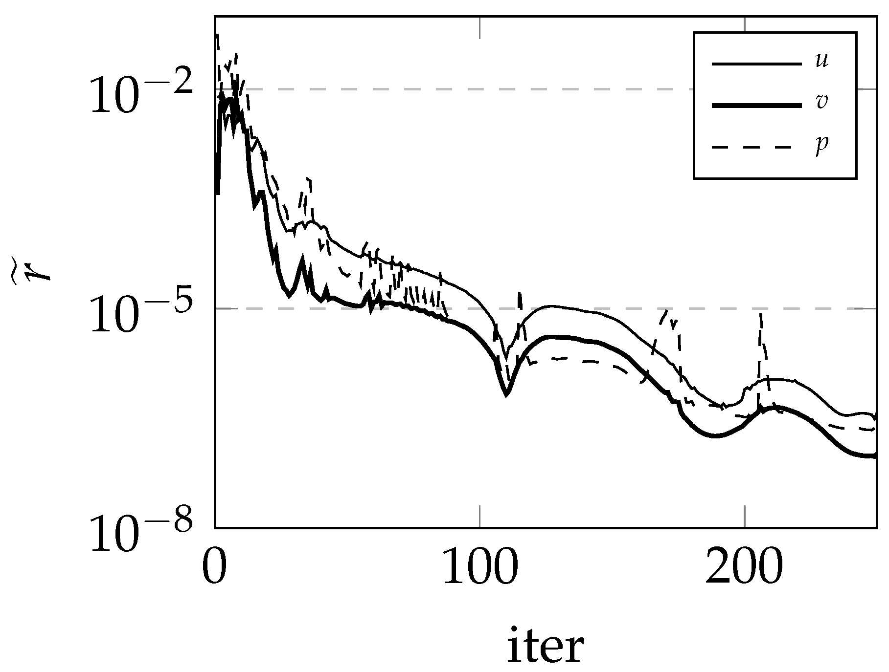 Applsci 12 04633 g015