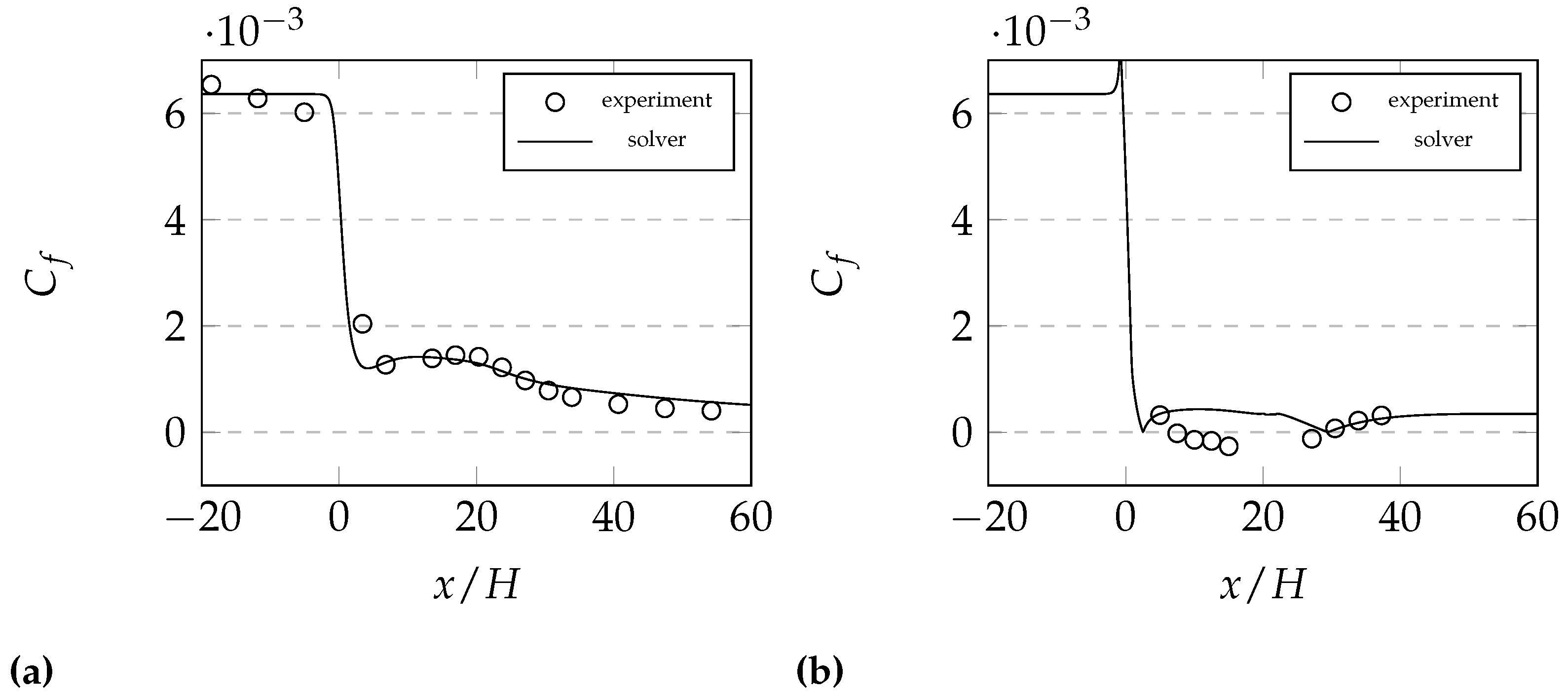 Applsci 12 04633 g017