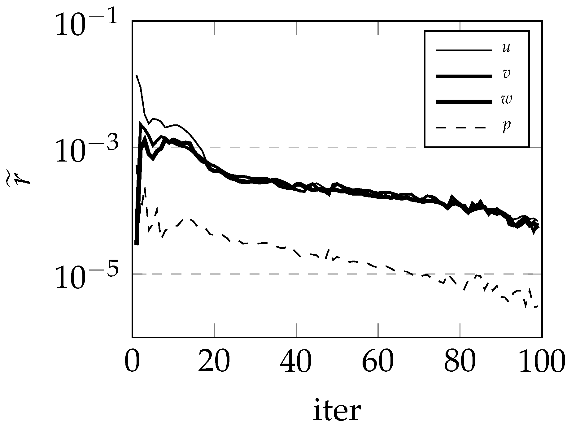 Applsci 12 04633 g021