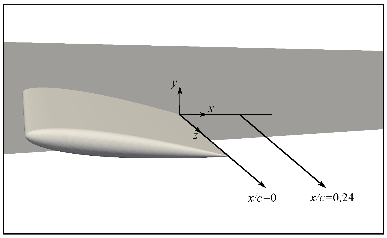 Applsci 12 04633 g022