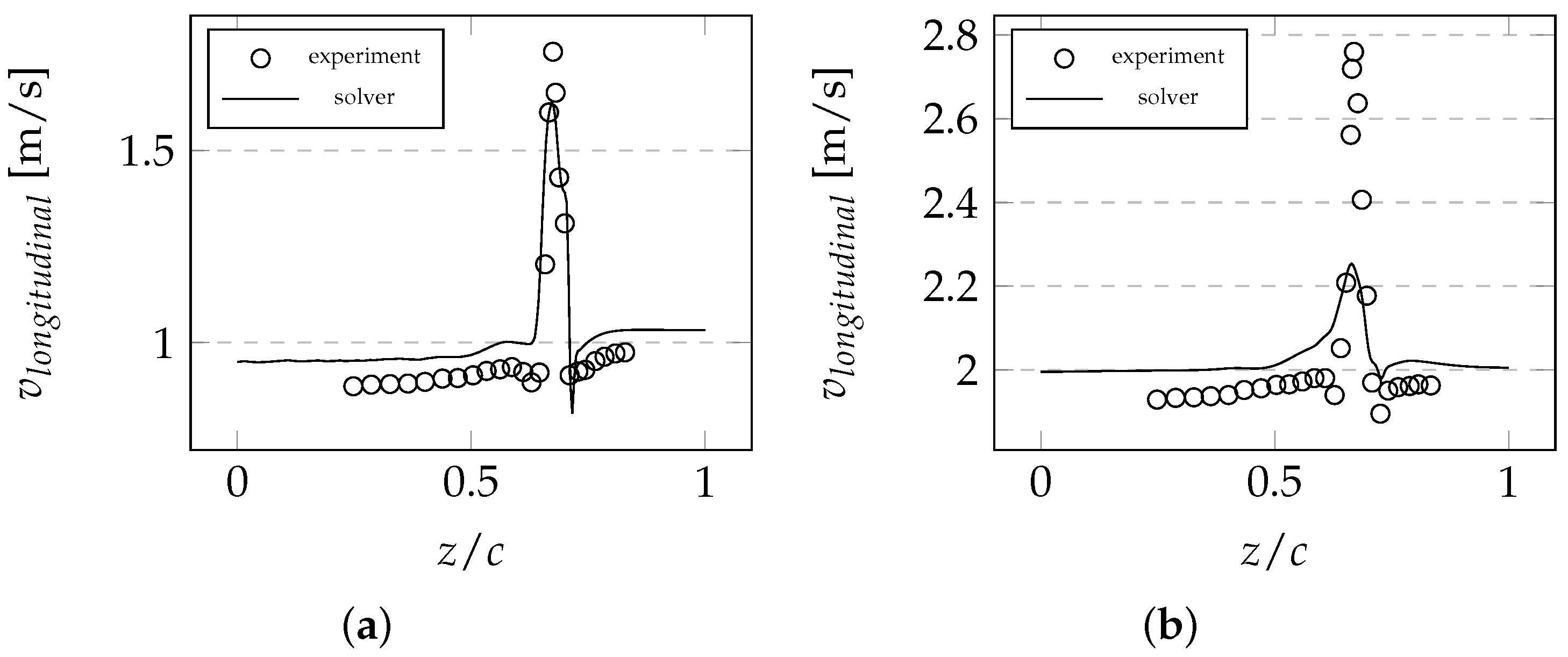 Applsci 12 04633 g023