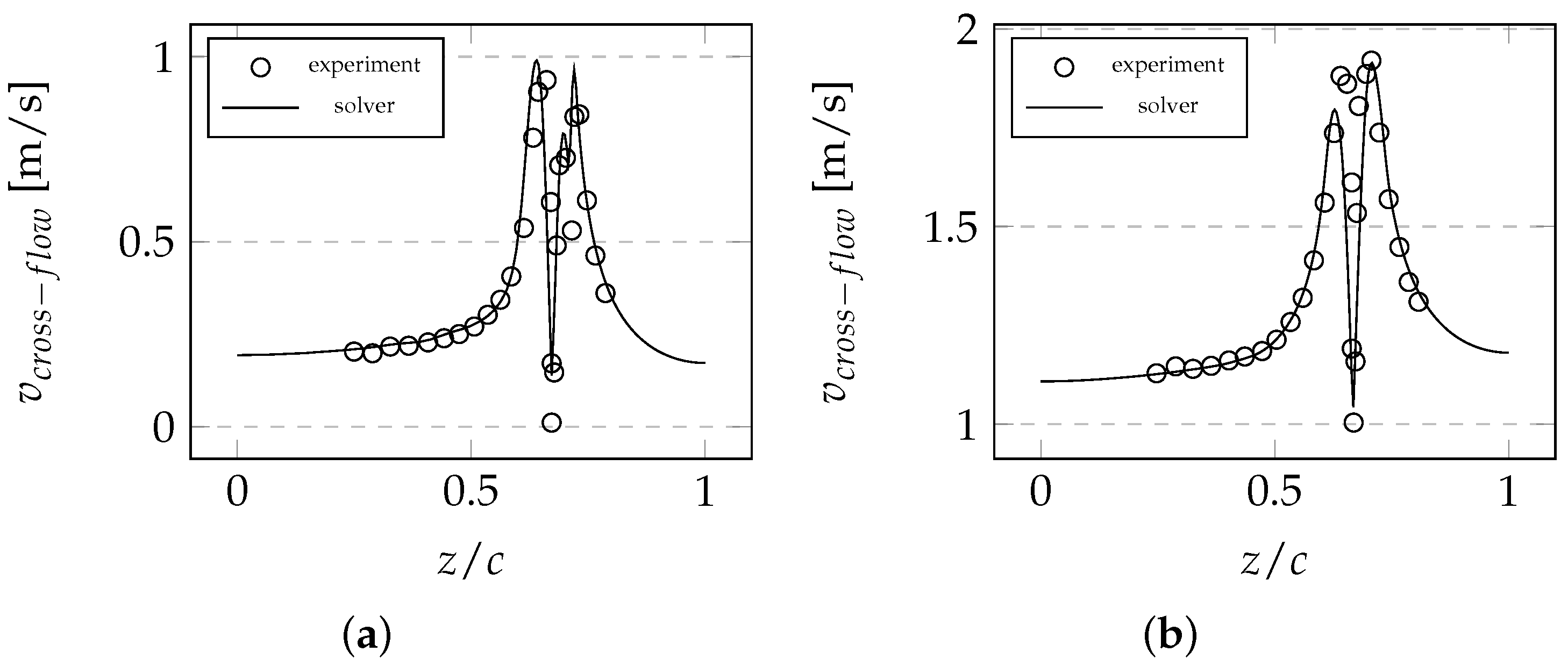 Applsci 12 04633 g024