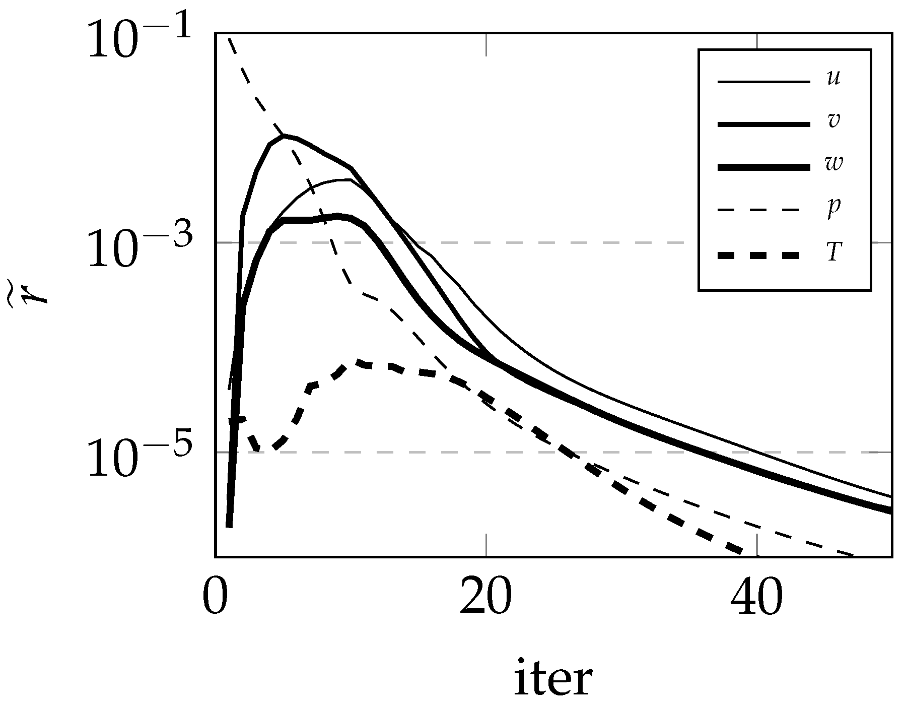Applsci 12 04633 g027