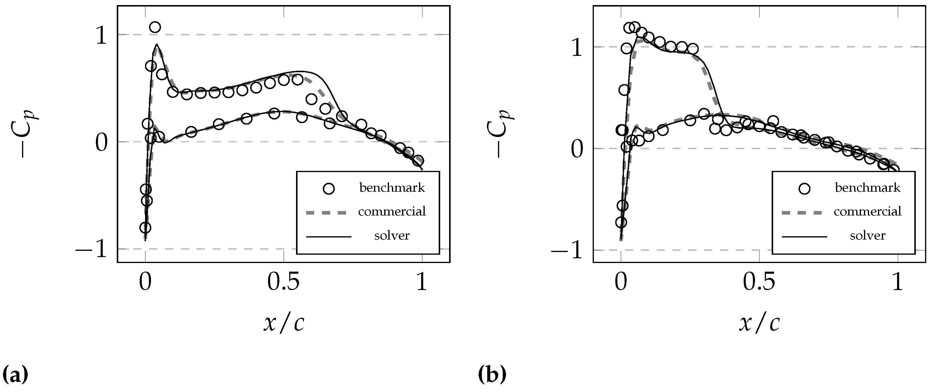 Applsci 12 04633 g029