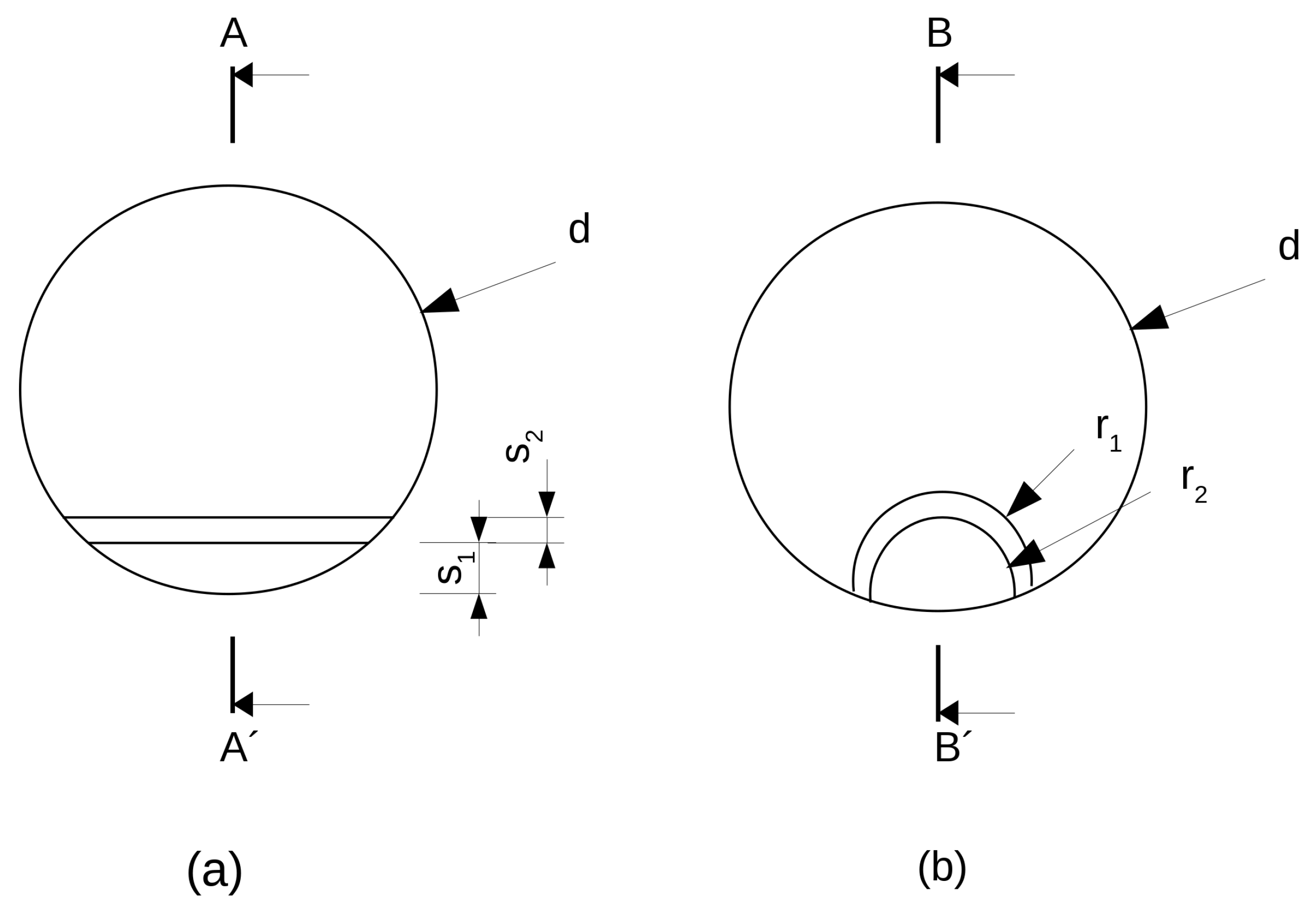 Applsci 12 04634 g002 550