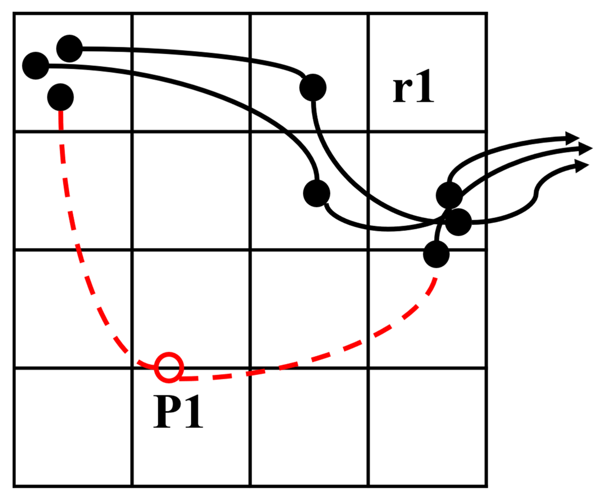 Applsci 12 04635 g001 Applsci 12 04635 g001