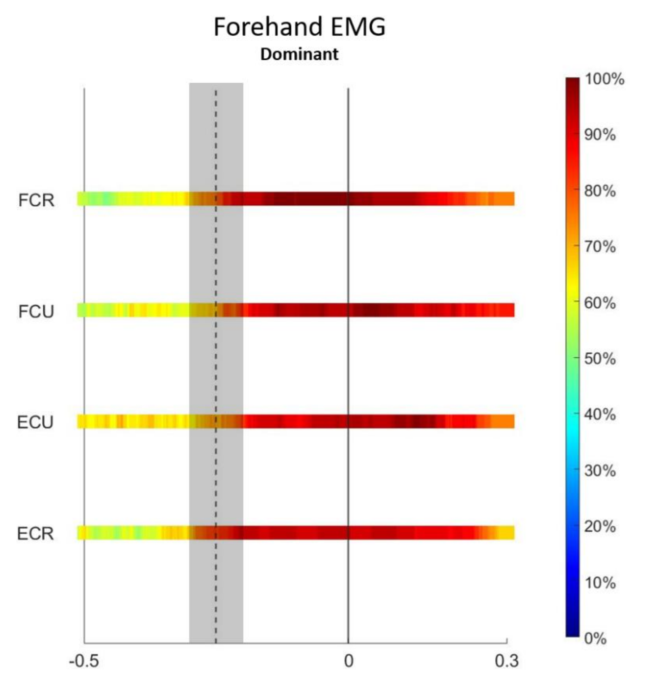 Applsci 12 04638 g004