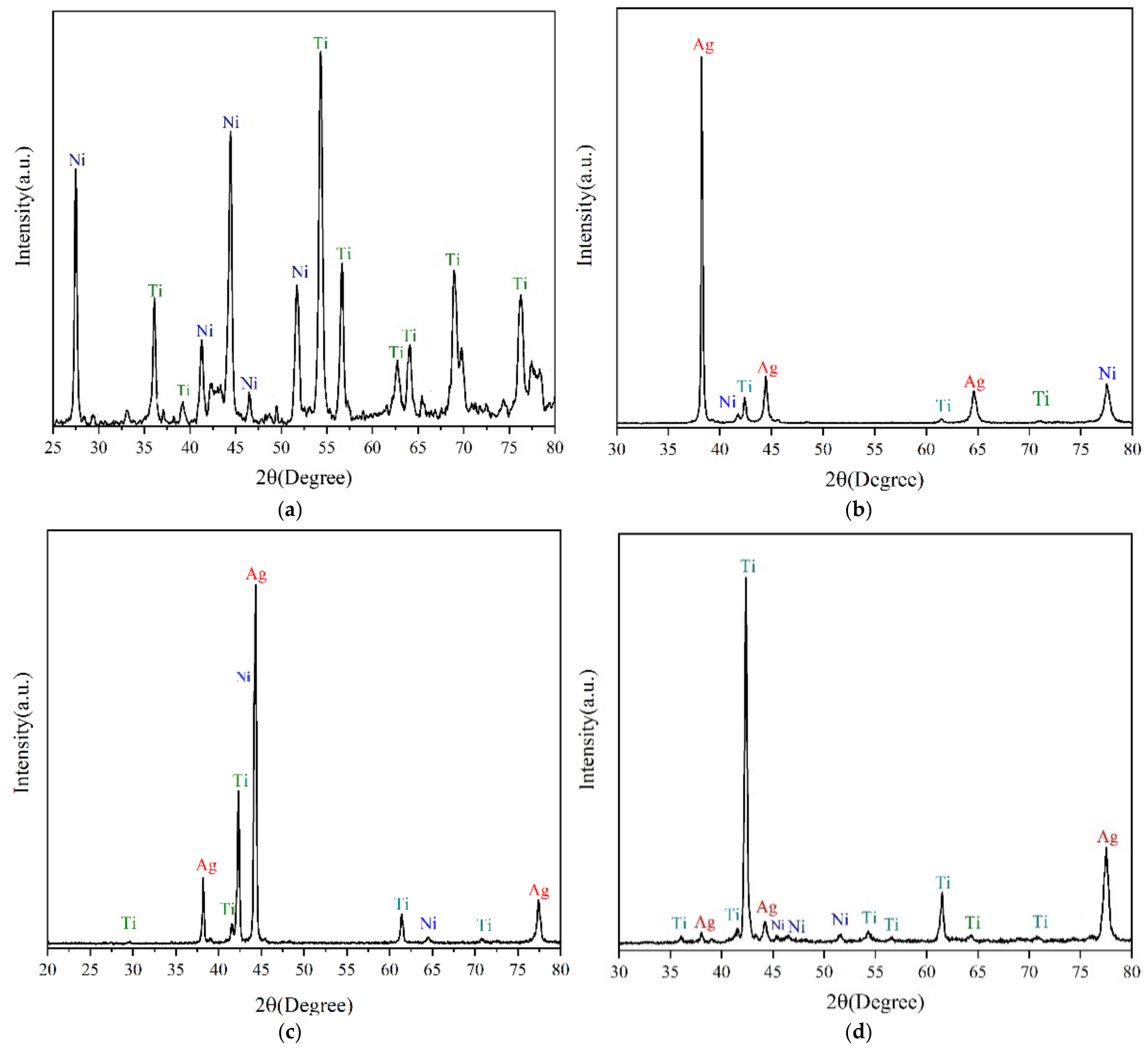 Applsci 12 04639 g002 550