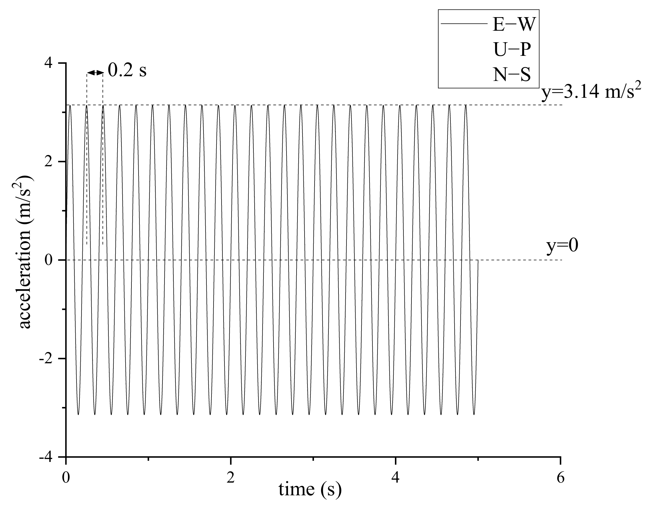 Applsci 12 04640 g004