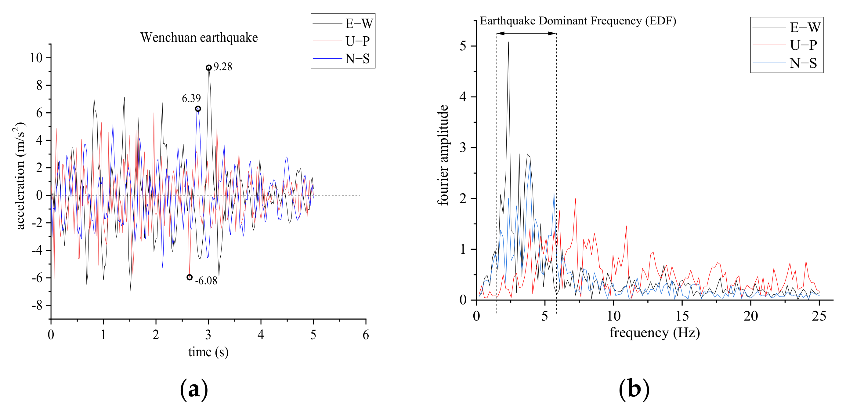 Applsci 12 04640 g005
