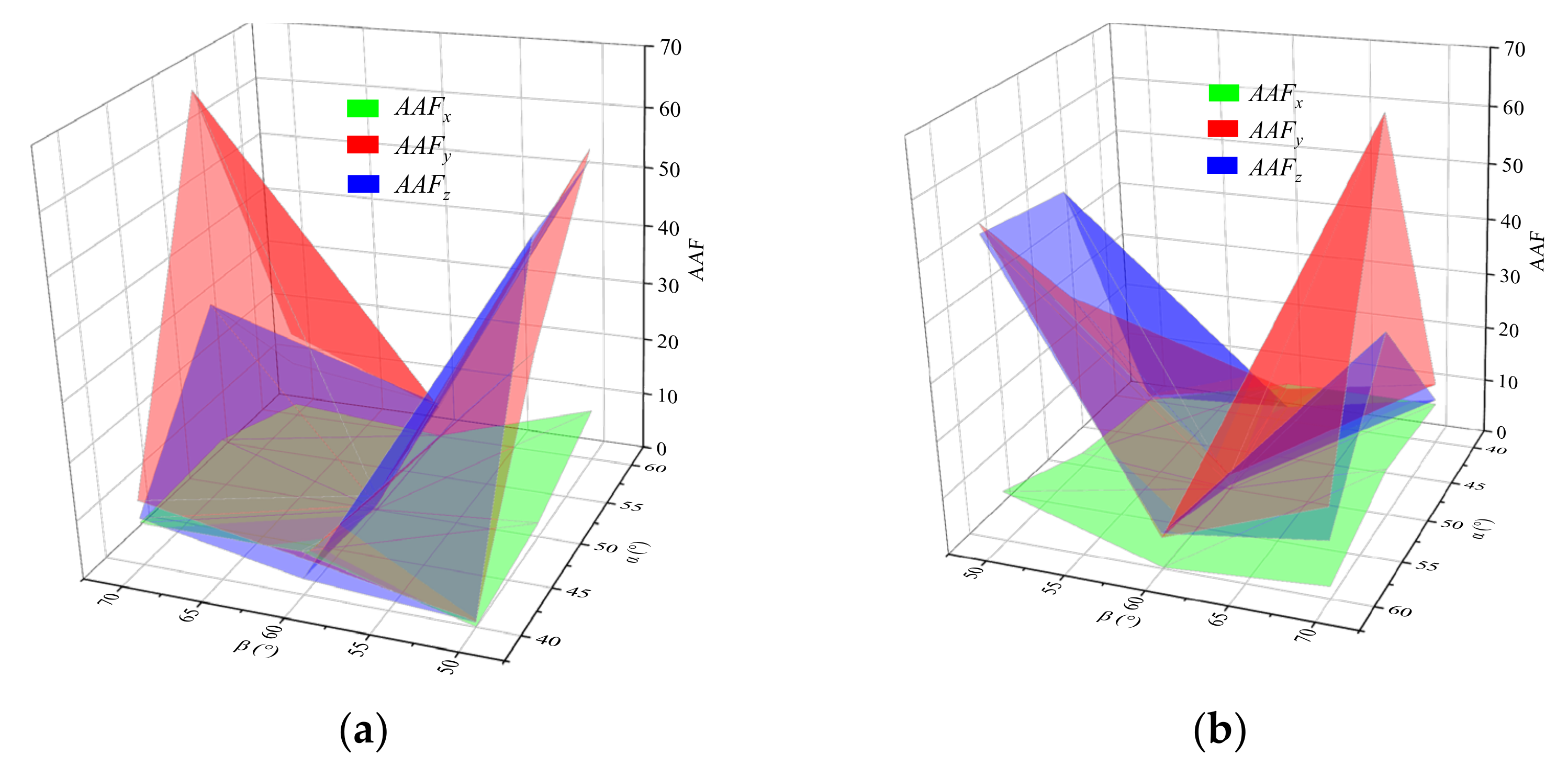 Applsci 12 04640 g009