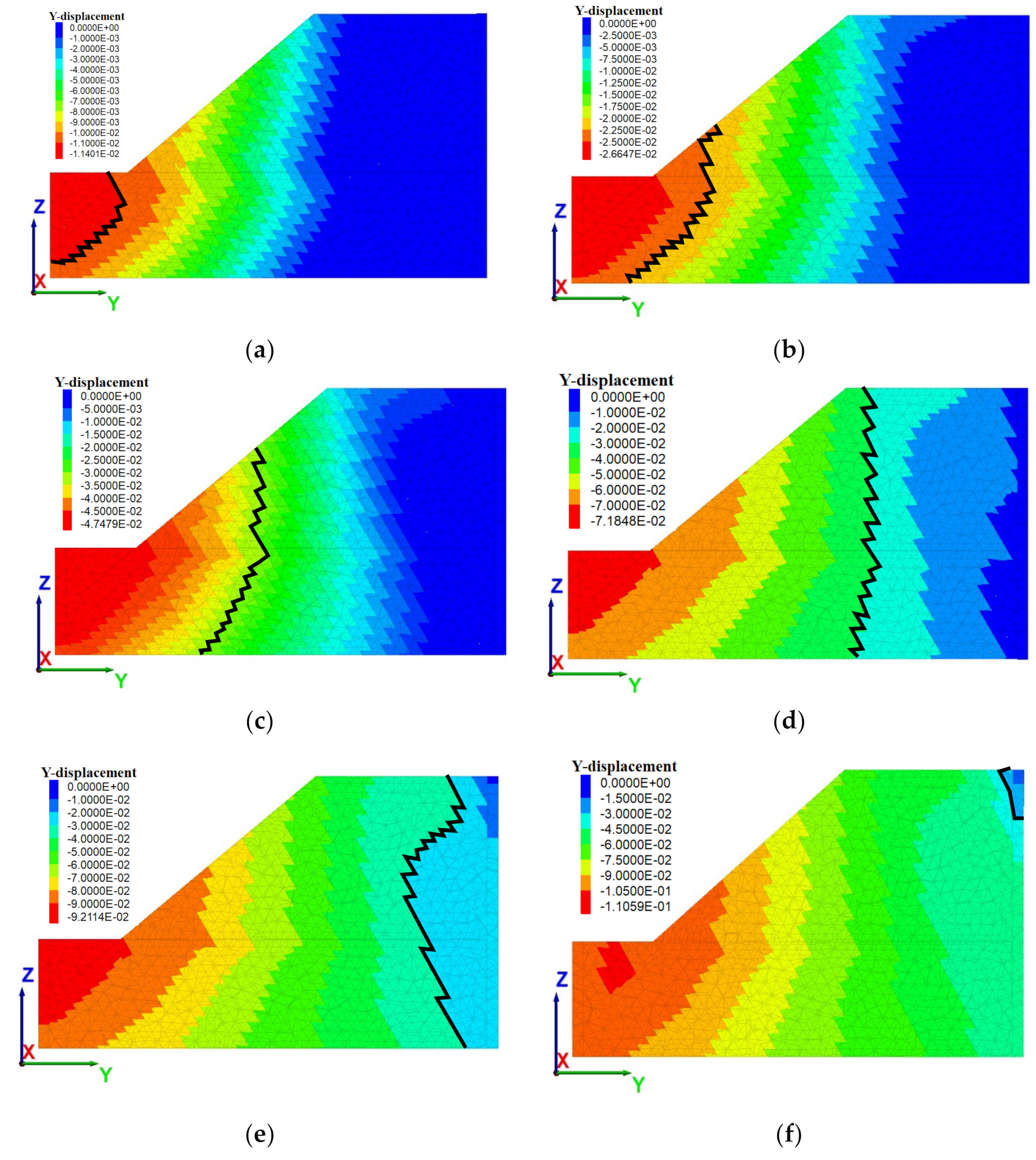 Applsci 12 04640 g011