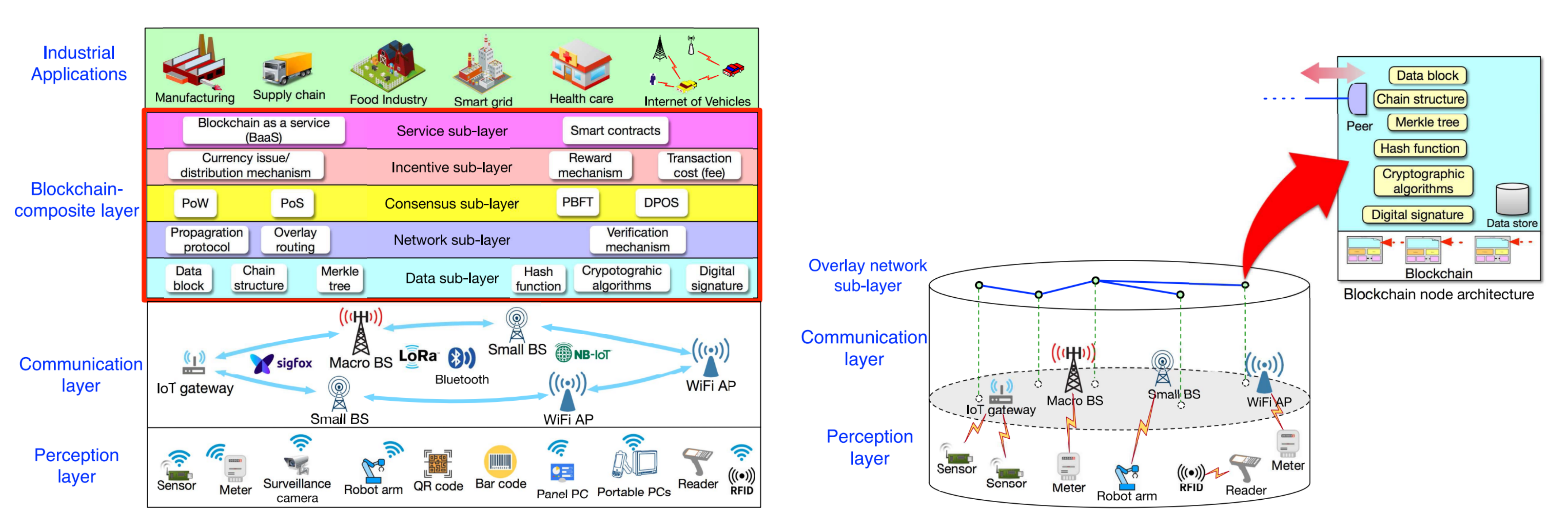 Applsci 12 04641 g001 550