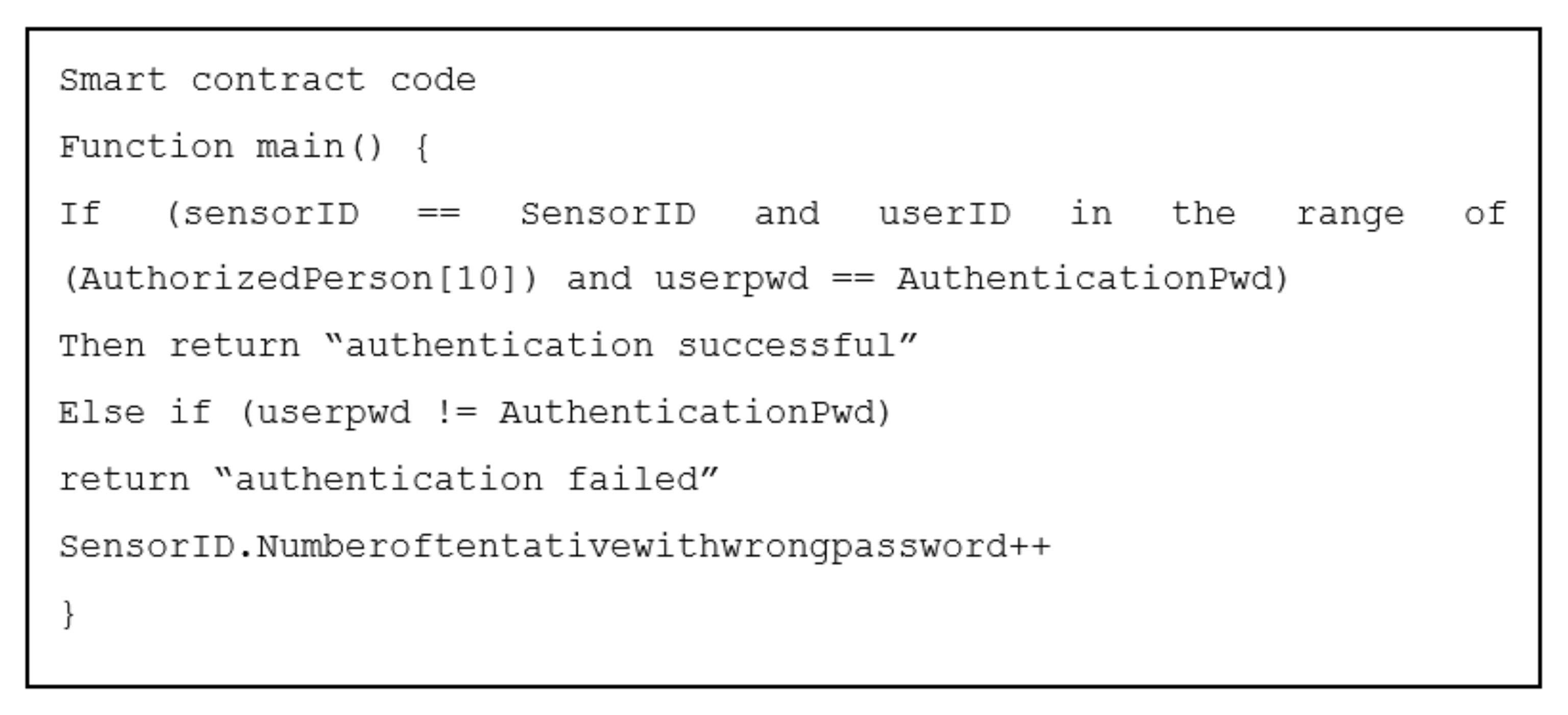 Applsci 12 04641 g005 550