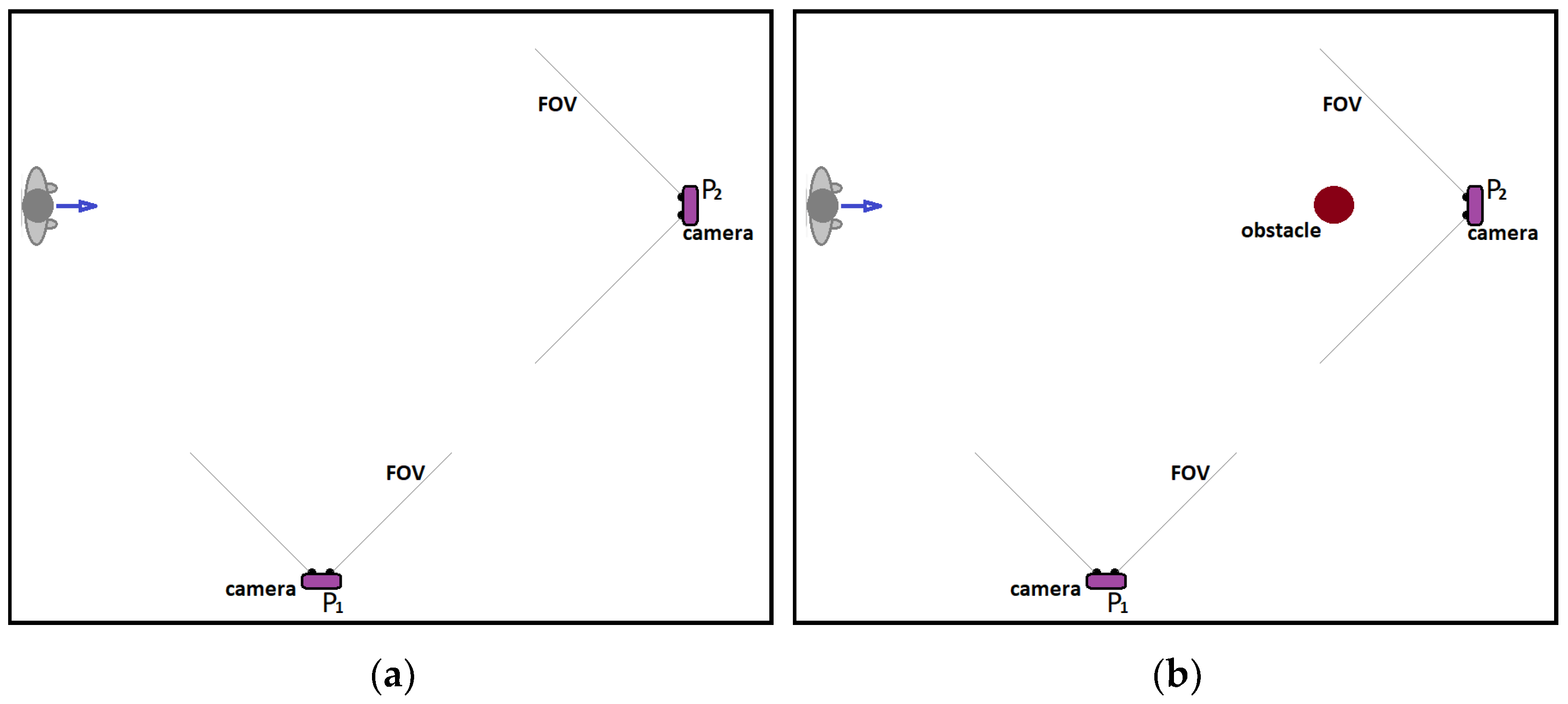 Applsci 12 04642 g003 550