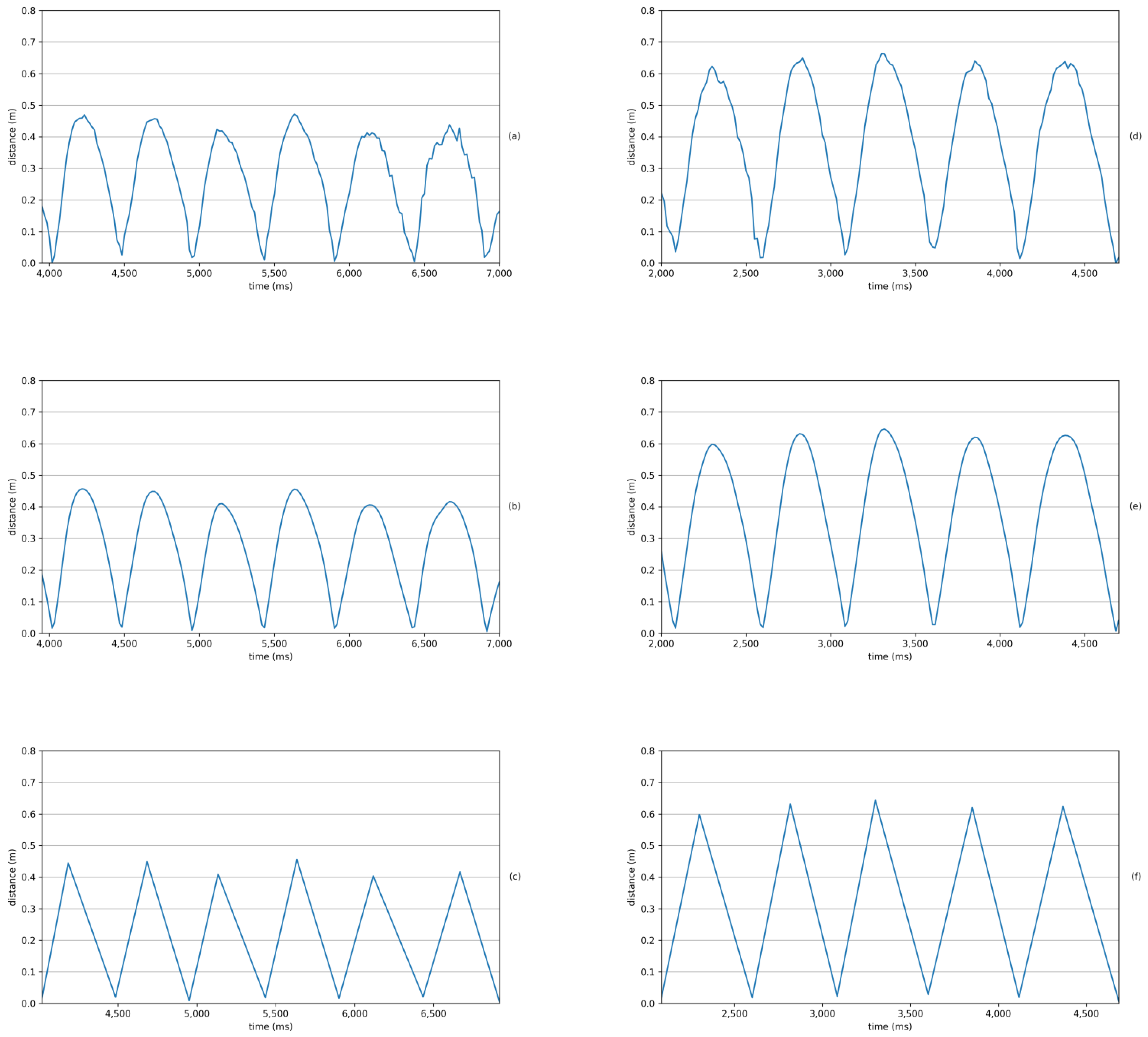 Applsci 12 04642 g008 550