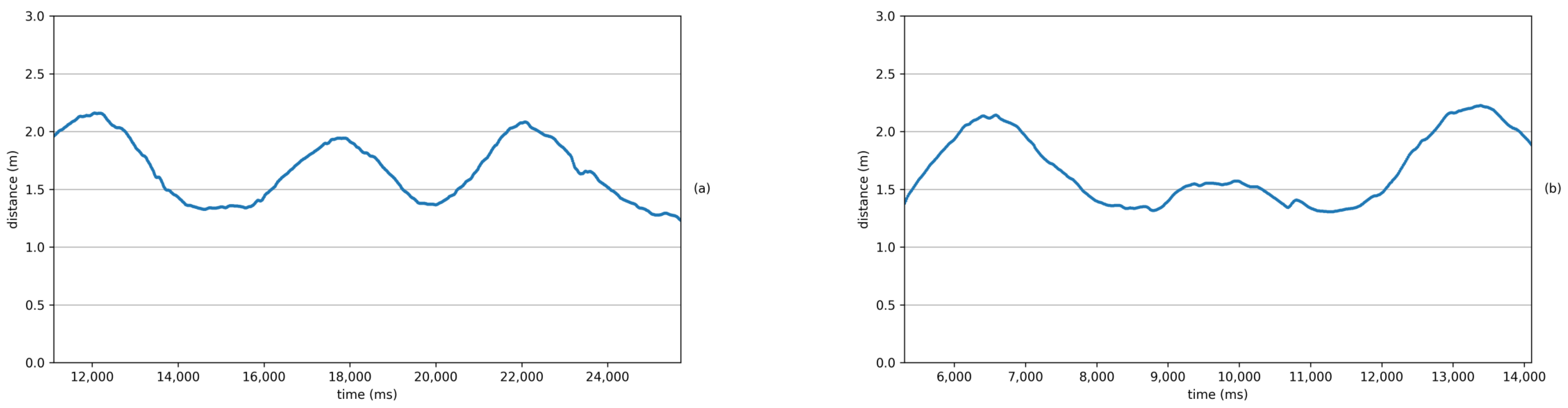 Applsci 12 04642 g009 550