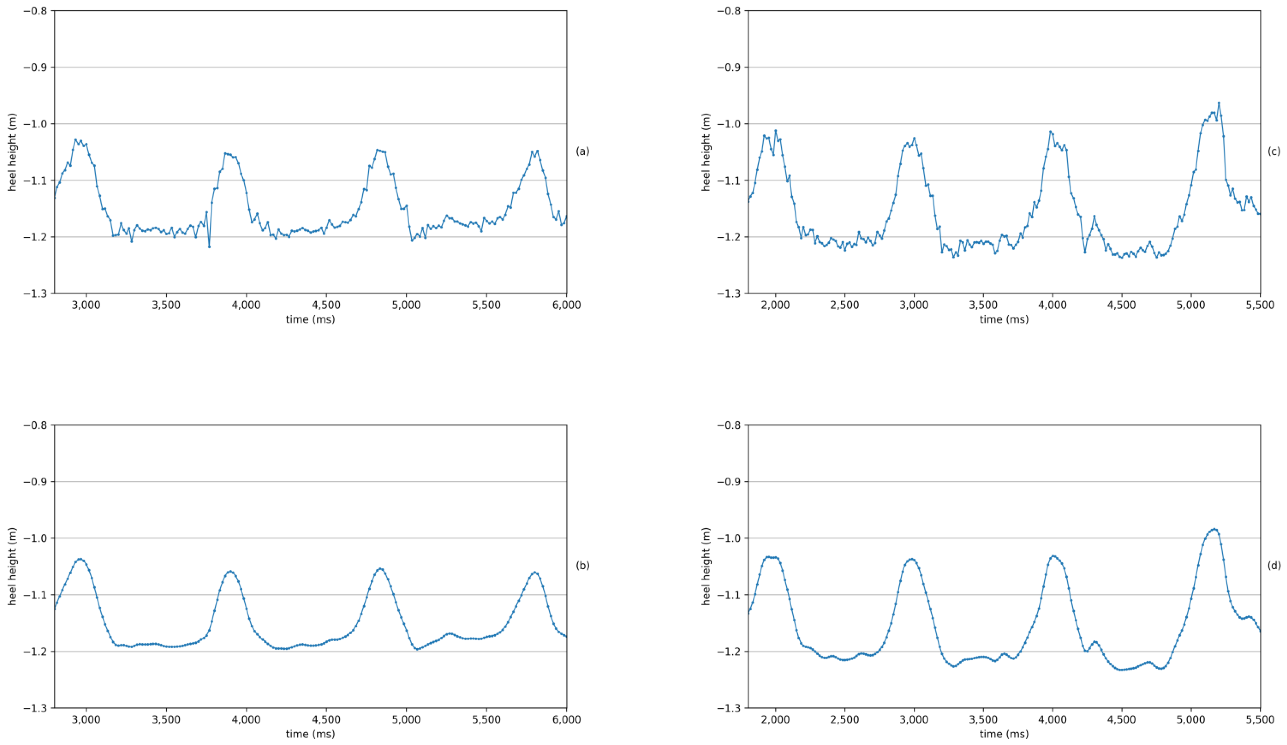 Applsci 12 04642 g010 550