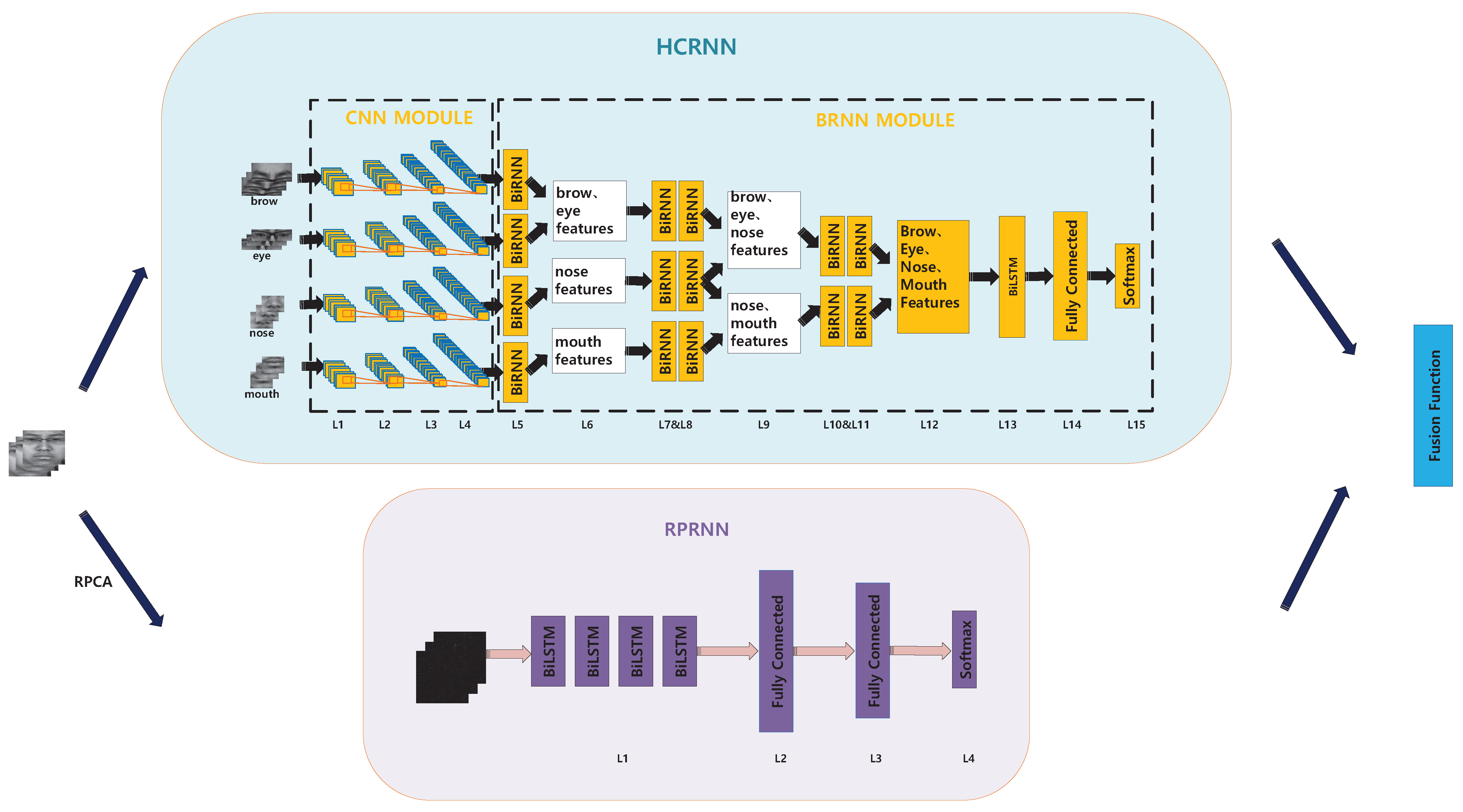 Applsci 12 04643 g003