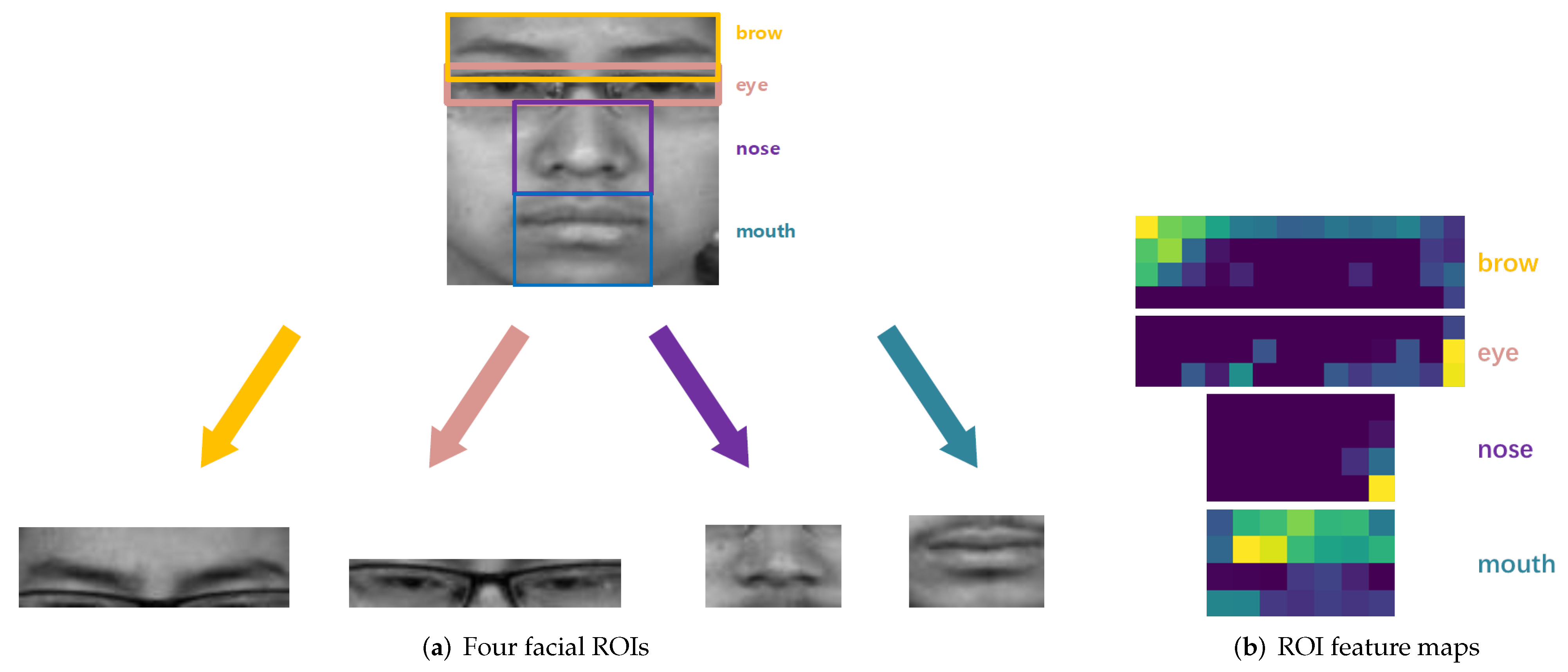 Applsci 12 04643 g004